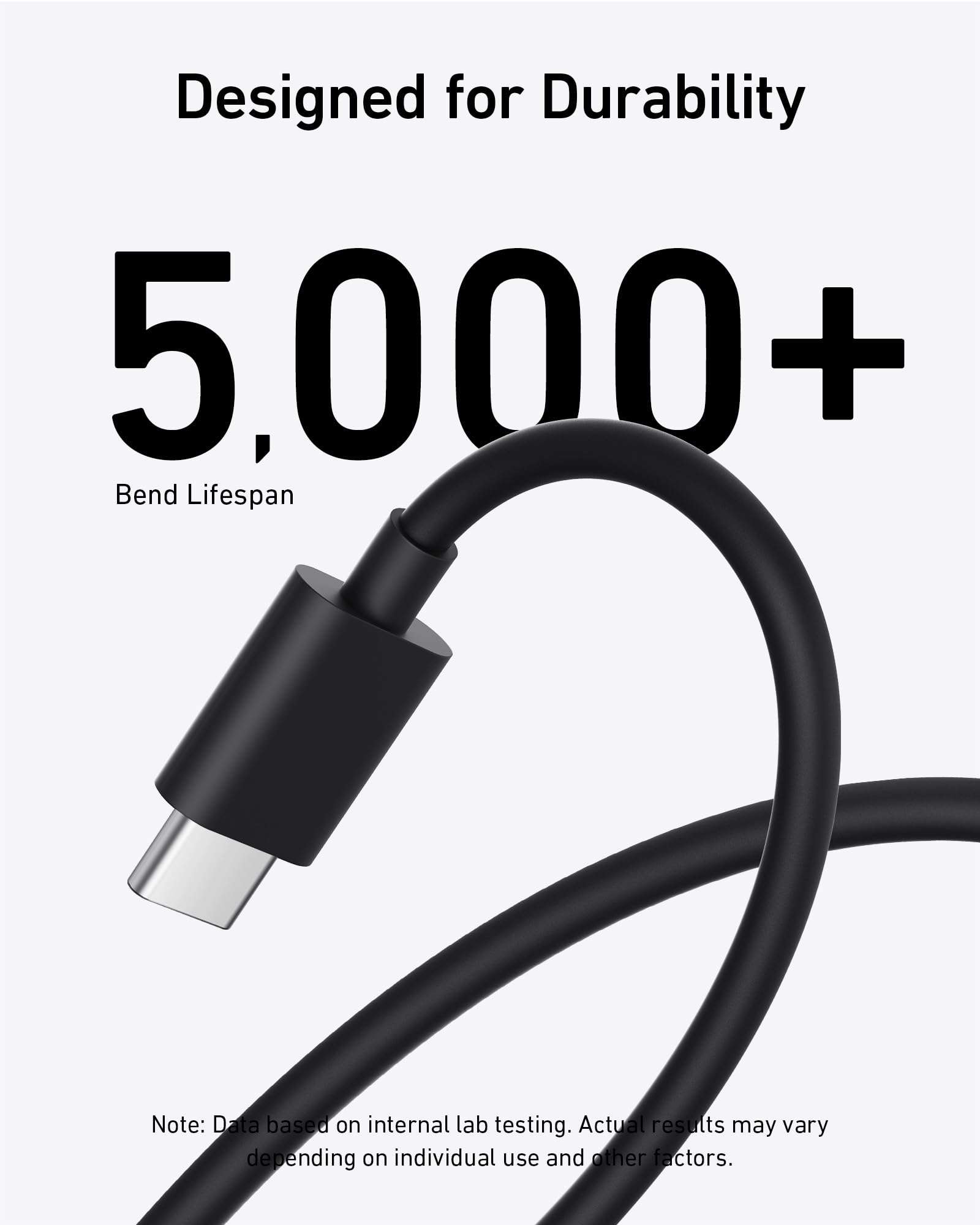 Anker 25W USB-C Super Fast Charger, Anker Charger (Non-Foldable) with USBC Cable, Supports PPS Fast Charging for Samsung Galaxy S23 Ultra/S23+/S23/S22/S21/S20/Note 20, & More 2Pack 5ft Cable Included - Image 6