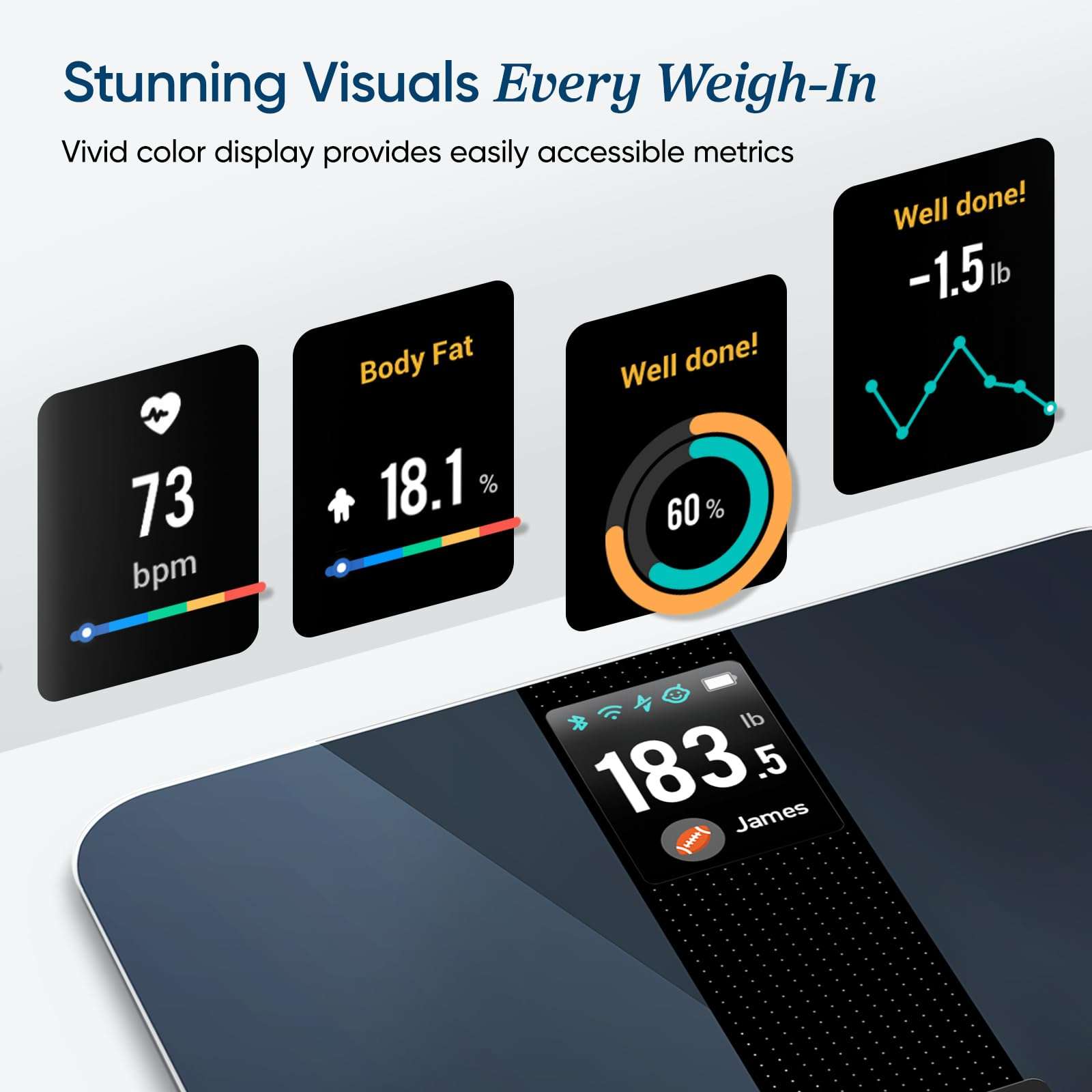 Etekcity Smart Scale for Body Weight Fat, Digital Bathroom Weighing Machine for Accurate BMI Muscle Mass Composition, Home Use Apple Health Compatible Fitness Equipment - Image 3