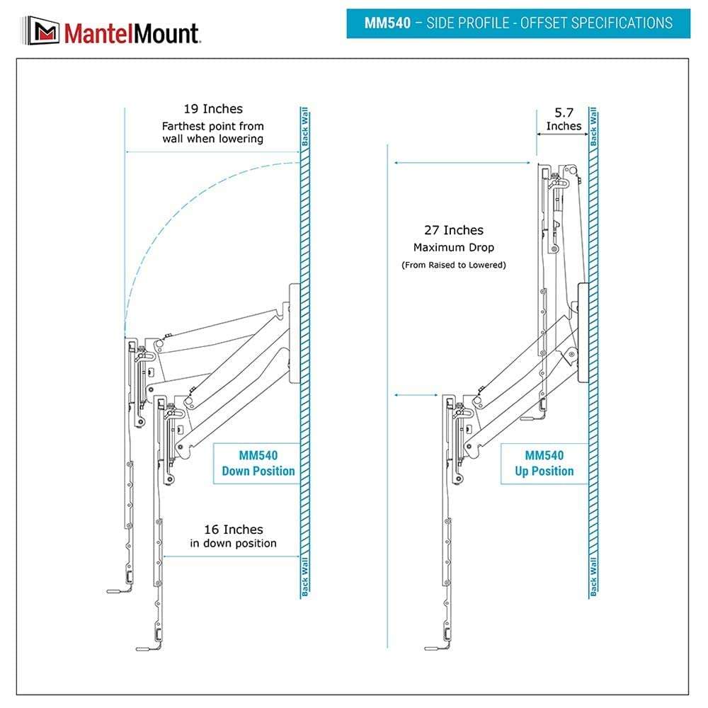 MantelMount MM540 - Above Fireplace Pull Down TV Mount for 40" to 80" Screen TVs to 90 lbs, with Patented auto-straightening, Adjustable Stops, Heat Sensor Handles & Paintable Covers - Image 7
