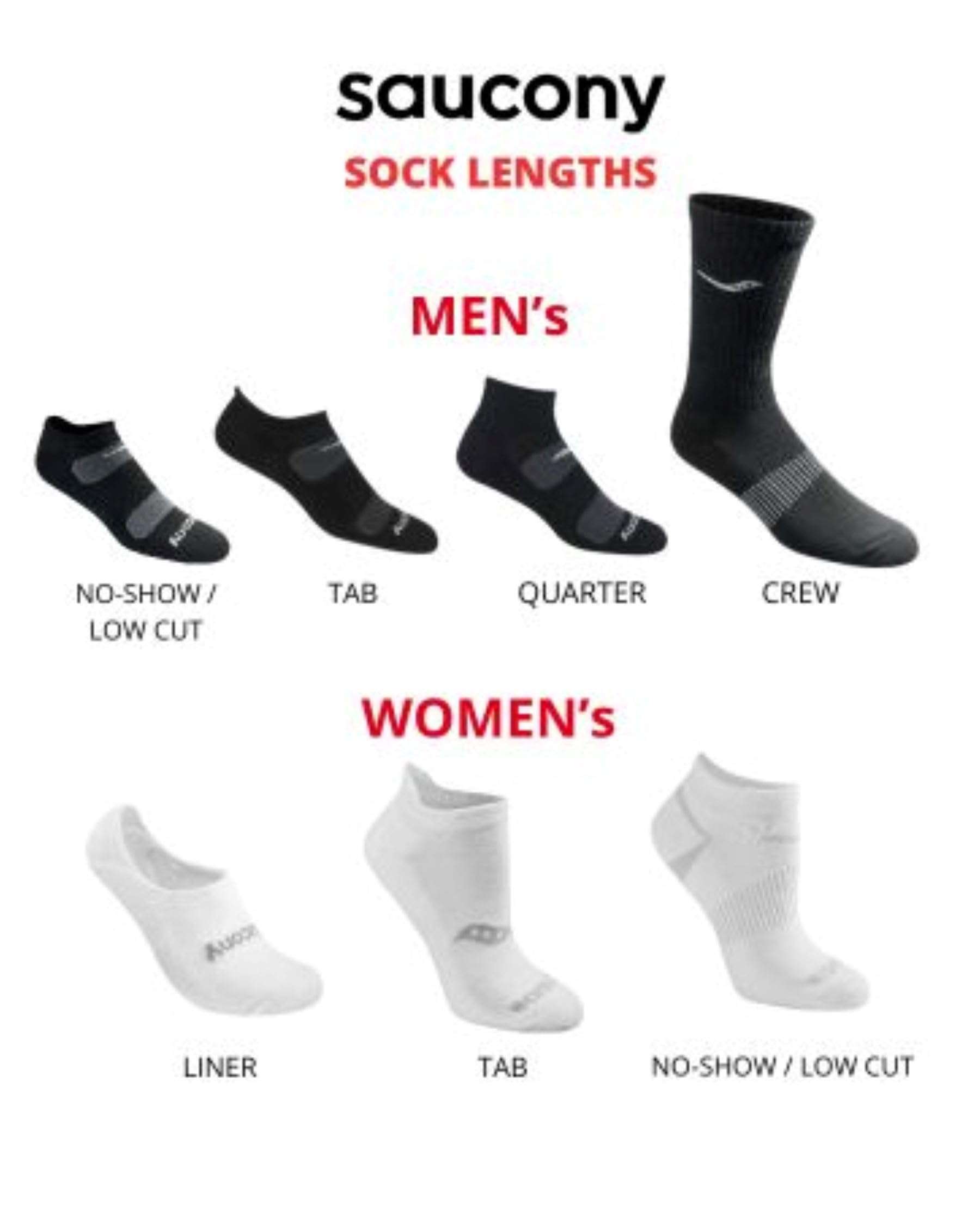 Saucony Men's RunDry Mesh Ventilating Comfort Fit Performance Crew Socks, Available in L-XL (3, 6, 12 Pairs) - Image 3