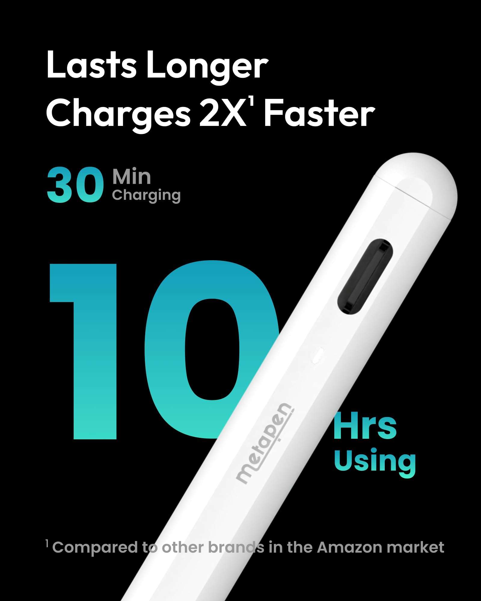 Metapen Pencil A8 for Apple iPad 2018-2025, (2X Faster Charge), Tilt Sensitivity, Pixel Precision, Stylus Pen for iPad 11/10/9/8/7/6th Gen, Pro 12.9/11/13-inch M4, Air 3/4/5/M2/M3, Mini 5/6th, White - Image 3