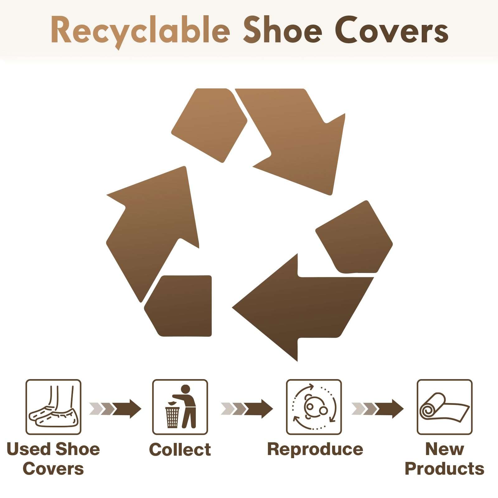 Disposable Shoe Covers 100 Pack (50 Pairs) | Non-Slip, Durable Non-Woven Fabric Boot Covers for Indoors, X-Large Recyclable Shoe Protectors, Stretchable Fits Up to Size 13 US Men & Work Boots - Image 8