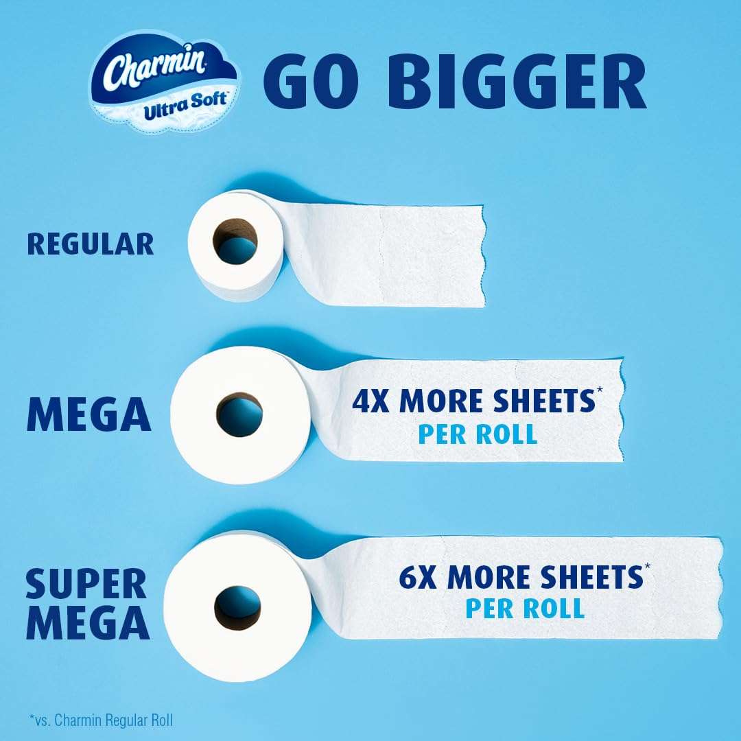 Charmin Ultra Soft Toilet Paper 6 Mega Rolls = 24 Regular Rolls - Image 7
