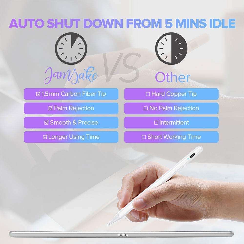 Stylus Pen for iPad 6th-11th Generation-2X Fast Charge Active Pencil Compatible with 2018-2025 Apple iPad Pro 11"/12.9"/M4, iPad Air 3/4/5/M2/M3,iPad mini 5/6 Gen-White - Image 8