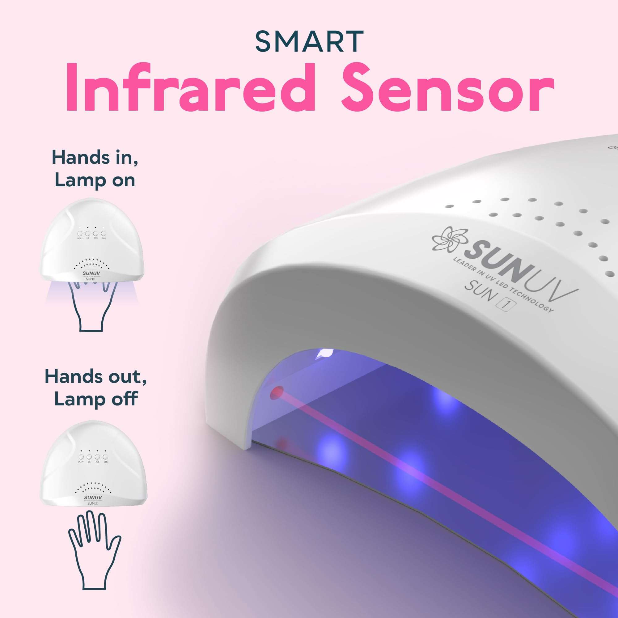 SUNUV UV LED Nail Lamp, Gel Light for Nail Polish UV Dryer with 3 Timers SUNone White - Image 8