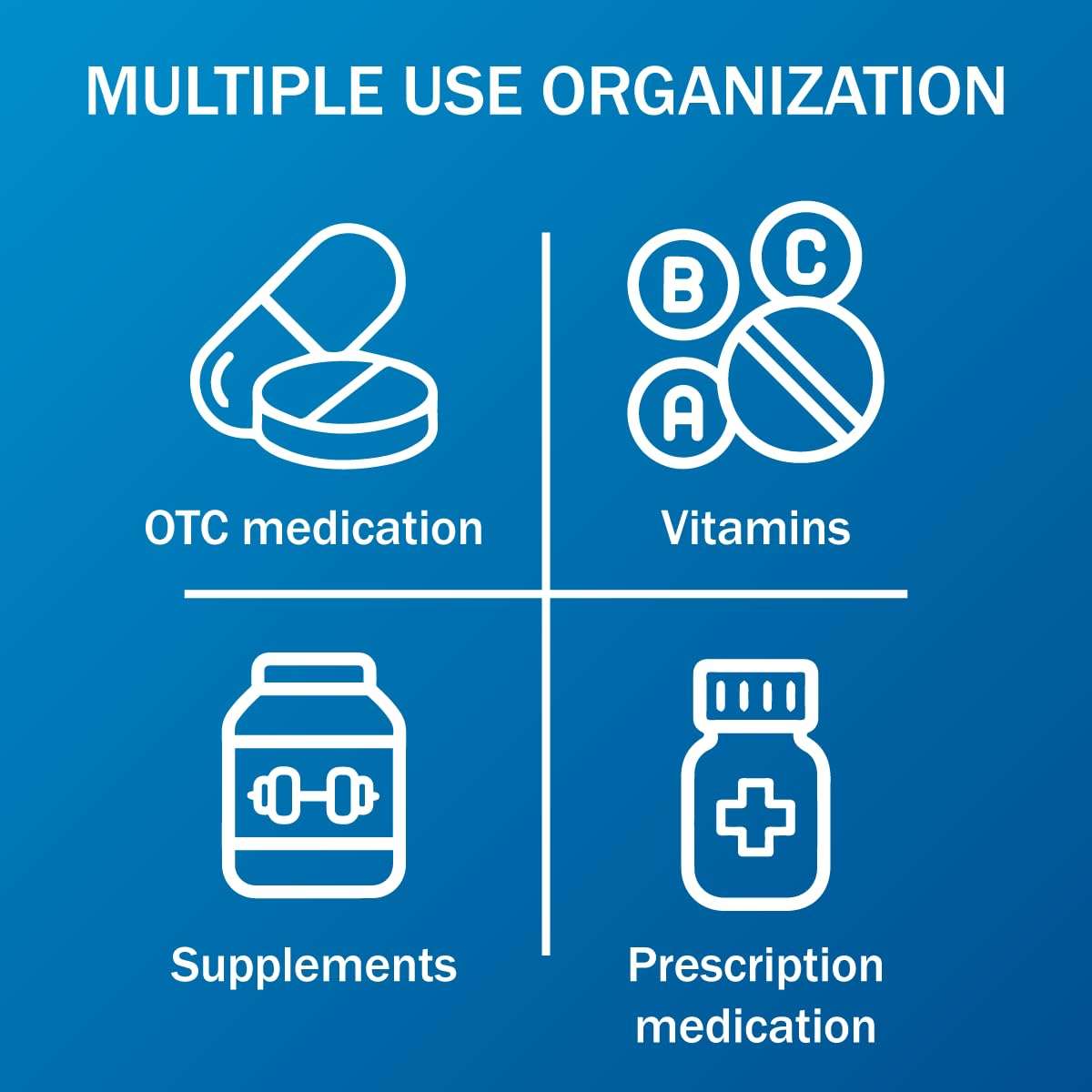 Amazon Basic Care (7-Day) AM/PM Pill Organizer, Vitamin Case, And Medicine Box, Large Compartments, 2 Times a Day, Blue and Clear Lids - Image 5