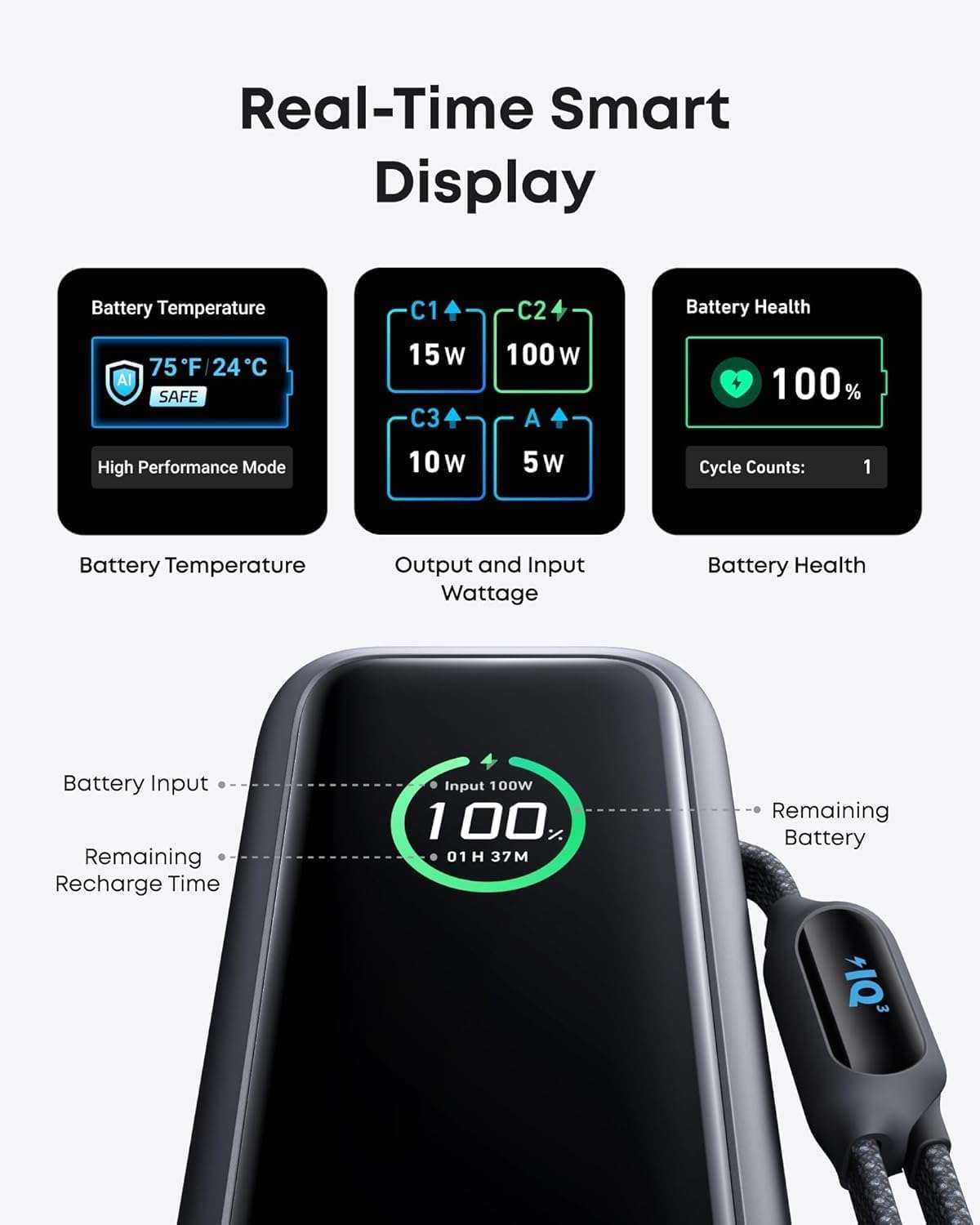 Anker Laptop Power Bank, 25,000mAh Portable Charger with Triple 100W USB-C Ports, Built-in and Retractable Cables, for iPhone 16/15 Series, MacBook, Samsung, and More (Flight-Approved) - Image 6