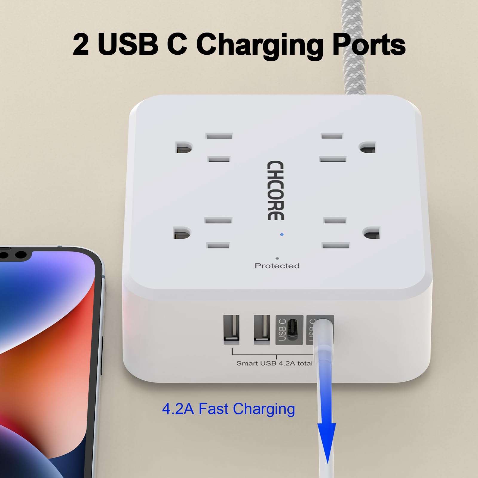 Surge Protector Power Strip - CHCORE 5Ft Braided Extension Cord with 8 Outlets with 4 USB (2 USB C) Charging Ports, Flat Plug Multi Plug Outlet Extender Charging Station for Home Office, ETL, White - Image 3