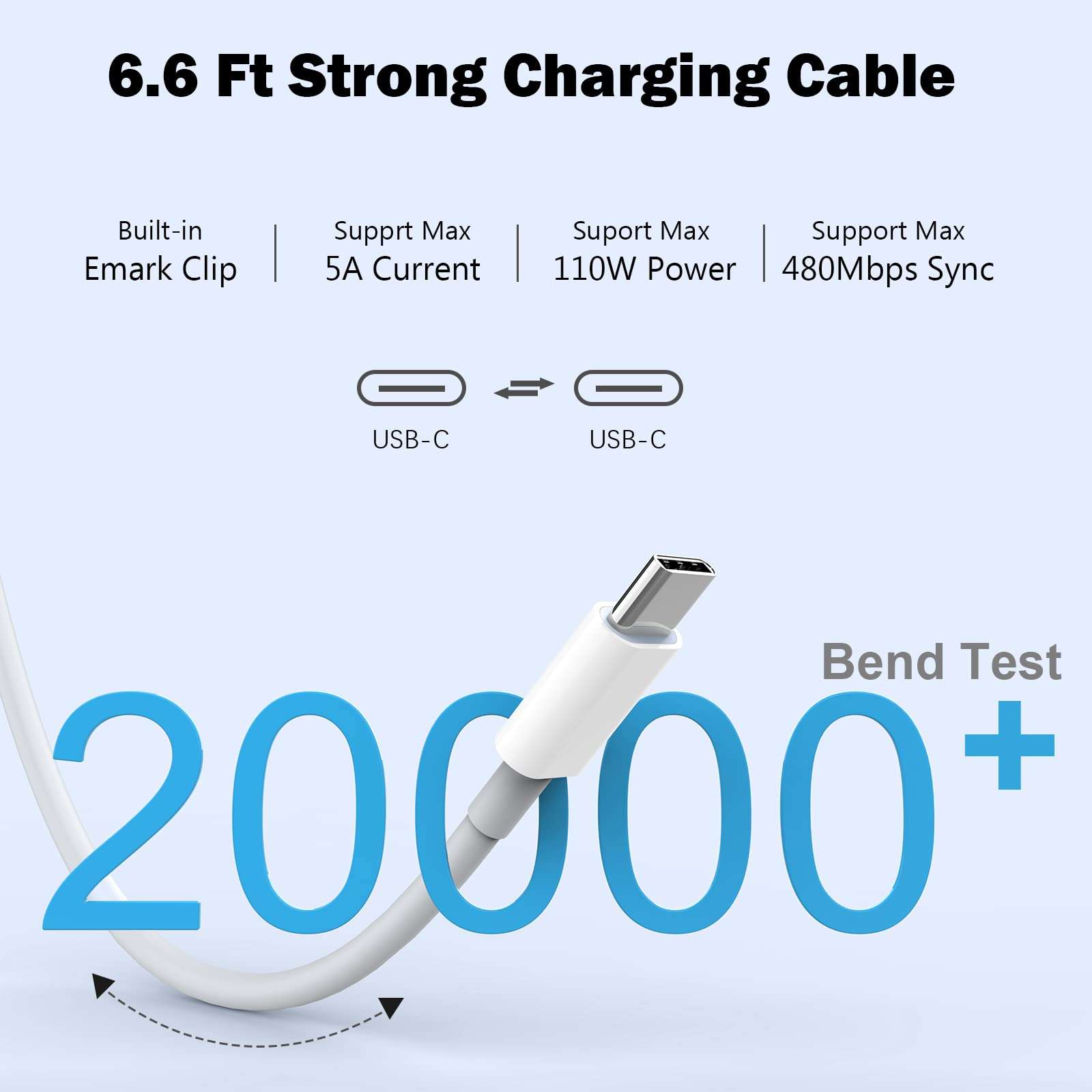 Mac Book Pro Charger - 120W USB C Fast Charger Adapter Compatible with MacBook Pro & MacBook Air 13, 14, 15, 16 inch, iPad Pro, Samsung Galaxy and All USB C Device - Image 4