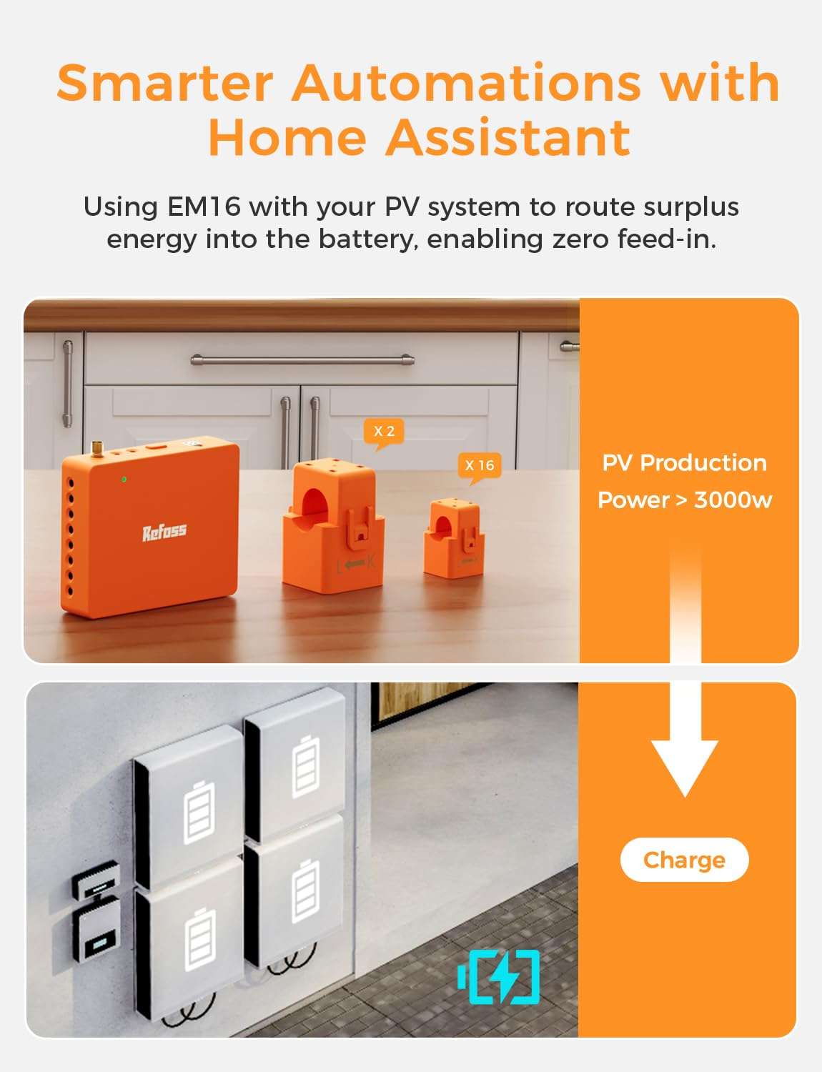 Smart Home Energy Monitor Supports Home Assistant, Real-Time Accurate Energy Consumption Tracking, Electricity Usage Monitor with 16x60A Circuit Sensors, 36-Month History, Solar Metering, 2.4G - Image 2