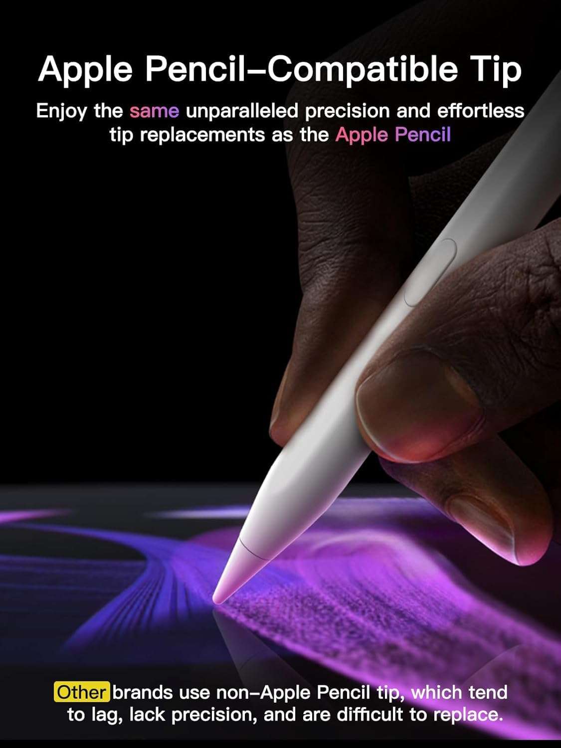 Stylus Pen for ipad 2018-2025, USB-C Fast Charging Pencil, Pixel-Perfect Tilt Sensitivity for iPad 11/10/9/8/7/6/A16, iPad Mini 7/6/5, iPad Air M3/M2 11"/13"/5/4/3, iPad Pro M4 13"/12.9″/11″ - Image 2