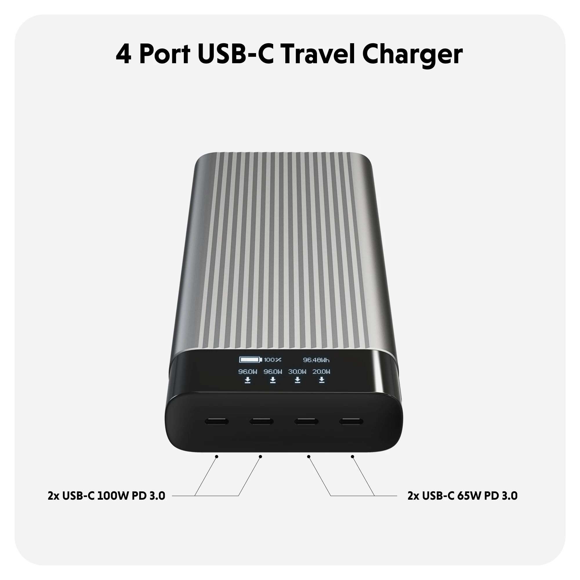 HyperJuice 245W USB-C 100Wh Battery Pack, M1 MacBook, iPad, iPhone, and More, Fast Charger Type C 27000 mAh Power Bank, Portable Charger - Image 4