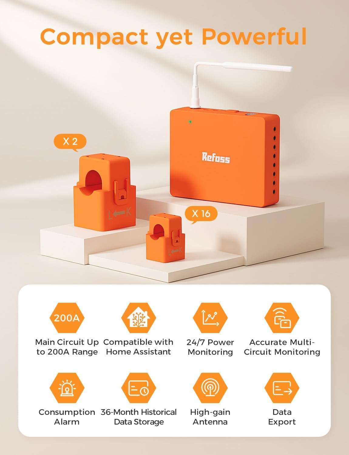 Smart Home Energy Monitor Supports Home Assistant, Real-Time Accurate Energy Consumption Tracking, Electricity Usage Monitor with 16x60A Circuit Sensors, 36-Month History, Solar Metering, 2.4G - Image 3