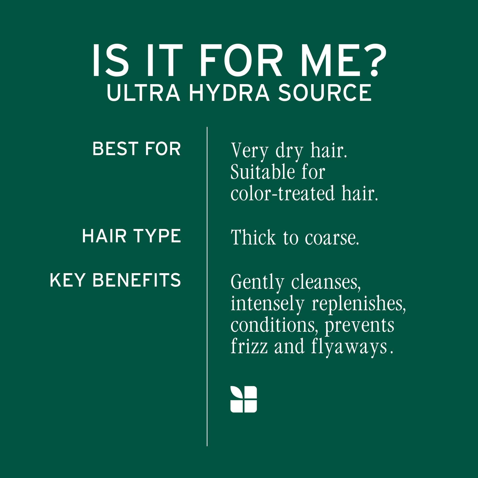Biolage Ultra Hydra Source Shampoo & Conditioner Set 33.8 Fl Oz | Renews Hair's Moisture | Deeply Conditions | With Frizz Control | For Very Dry Hair | Silicone-Free | Vegan - Image 5