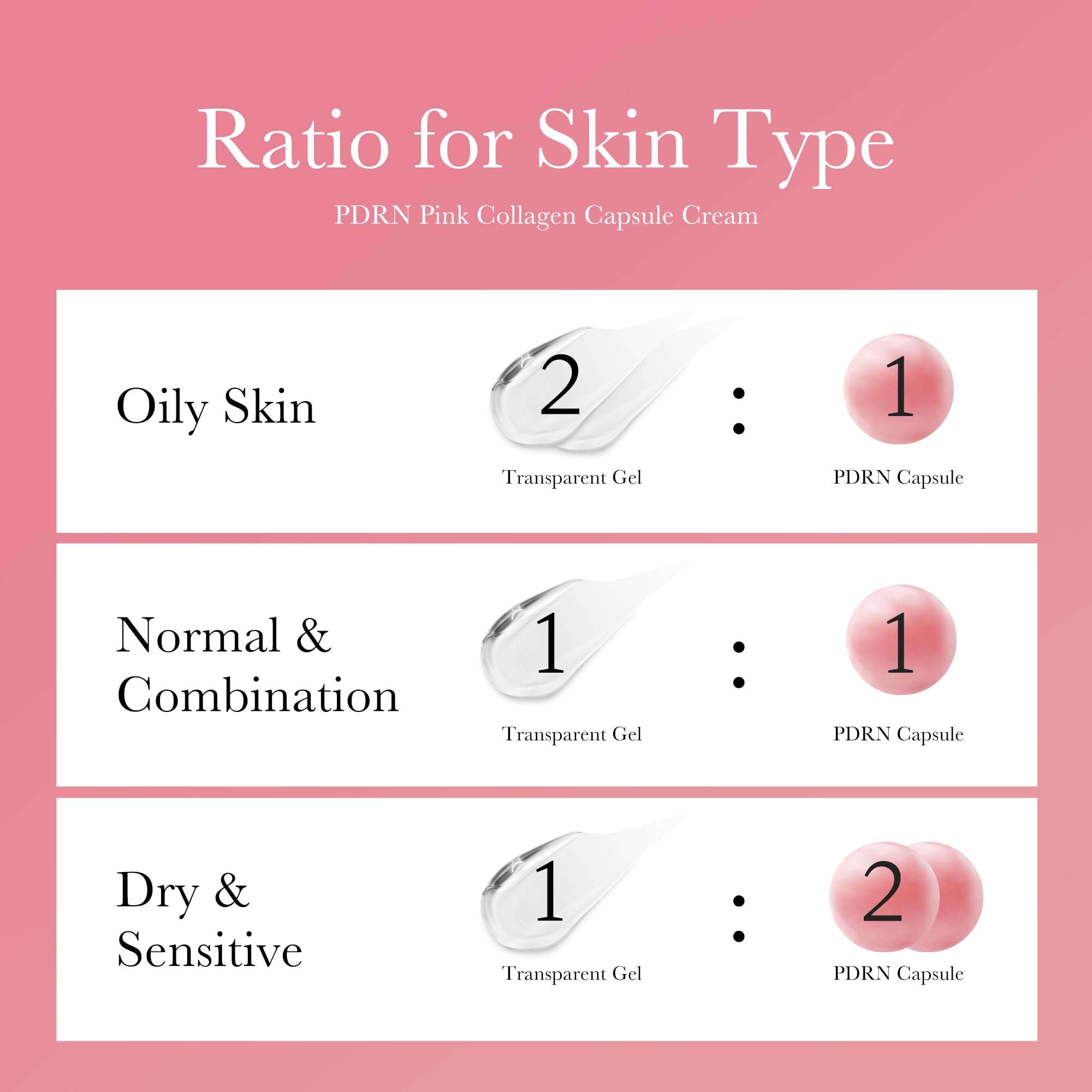 medicube Salmon DNA PDRN Pink Collagen Capsule Cream, Face Moisturizer | Lightweight Moisturizing Cream | PDRN, Niacinamide for Uneven Skin Tone, Glow hydration | Korean Skin Care 1.94 oz - Image 6