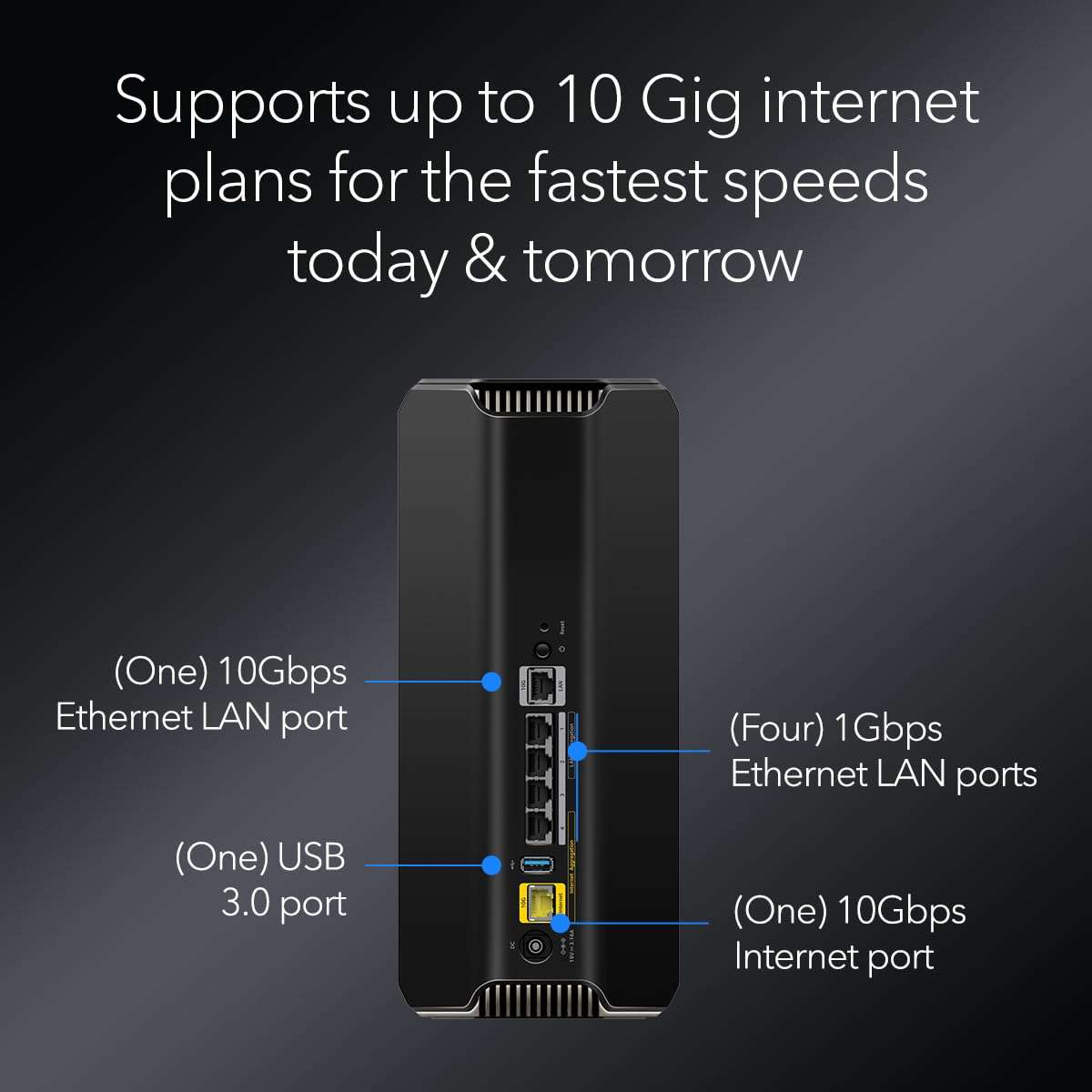 NETGEAR Nighthawk Tri-Band WiFi 7 Router (RS700S) - Security Features, BE19000 Wireless Speed (up to 19Gbps) – 10 Gig Internet Port - Covers up to 3,500 sq. ft., 200 Devices (Renewed) - Image 5
