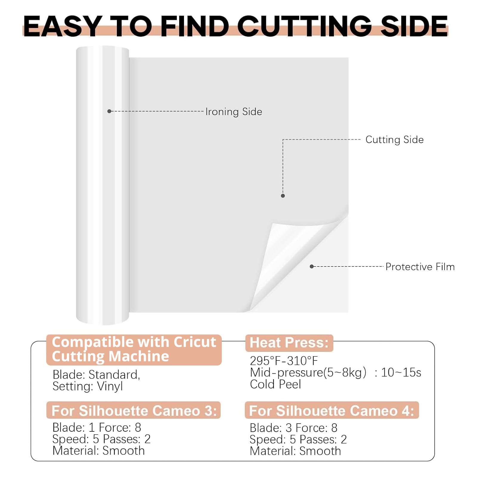 HTVRONT Heat Transfer Vinyl White HTV Rolls - 12" x 20ft White Iron on Vinyl for All Cutting Machines, HTV Vinyl for Shirts - Easy to Cut & Weed for Heat Transfer Design - Image 7