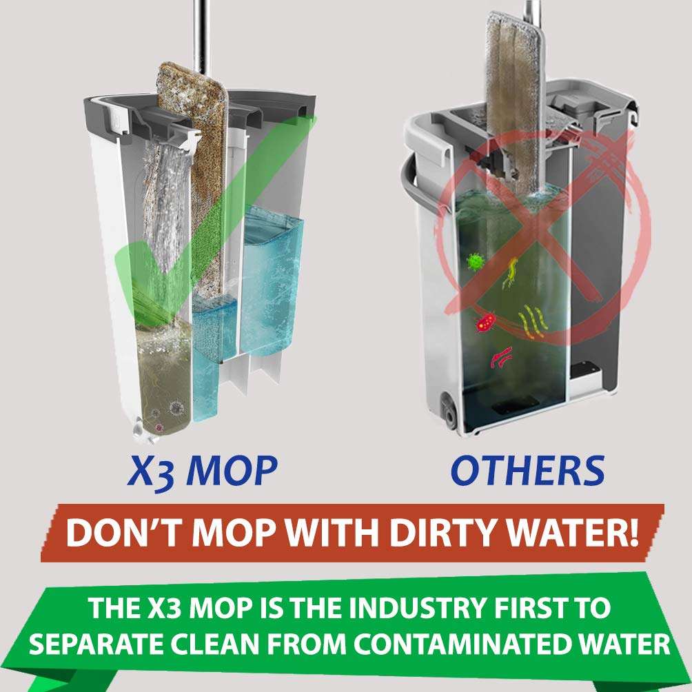 X3 Mop, Separates Dirty and Clean Water, 3-Chamber Design, Flat Mop and Bucket Set, Hands Free Home Floor Cleaning, 3 Reusable Microfiber Mop Pads Included - Image 3