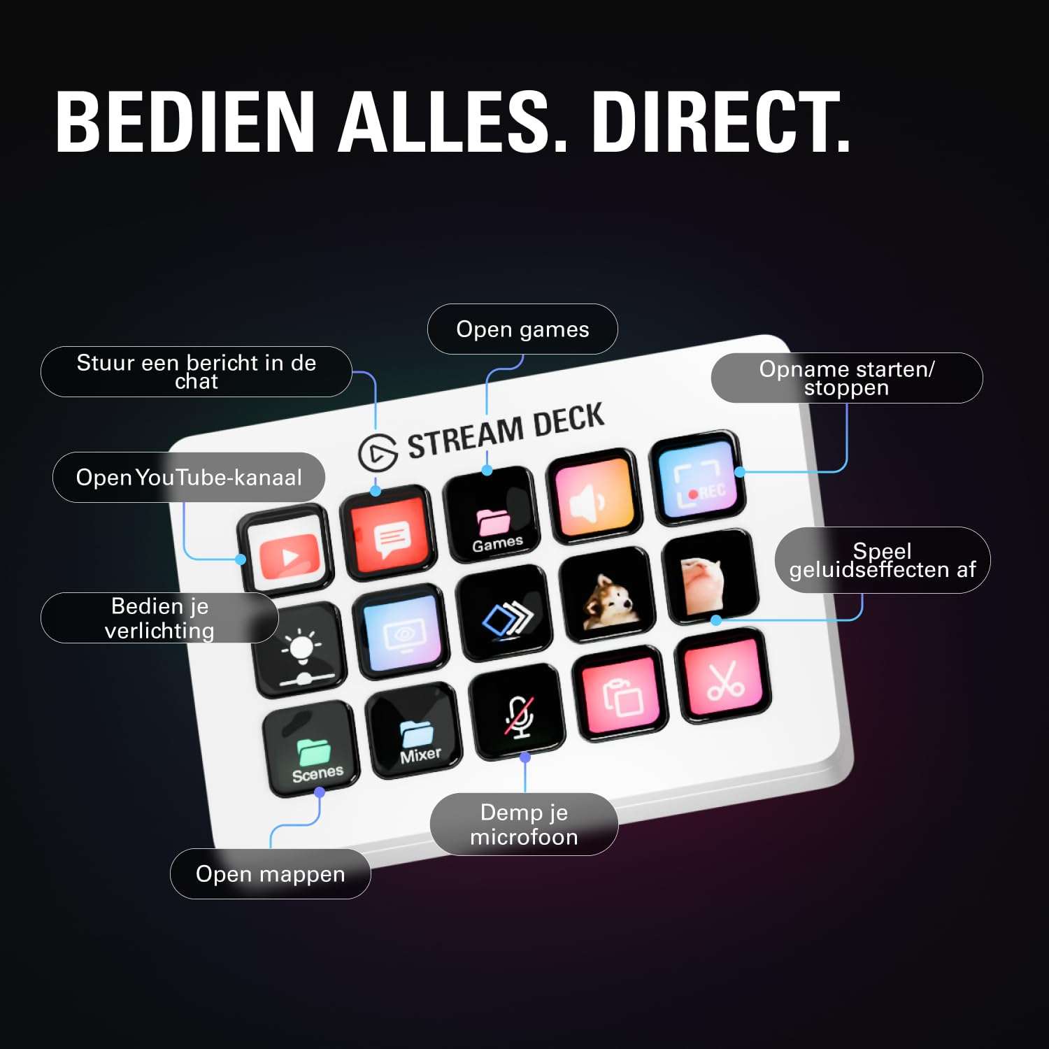 Elgato Stream Deck MK.2 White – Studio Controller, 15 macro keys, trigger actions in apps and software like OBS, Twitch, ​YouTube and more, works with Mac and PC - Image 6