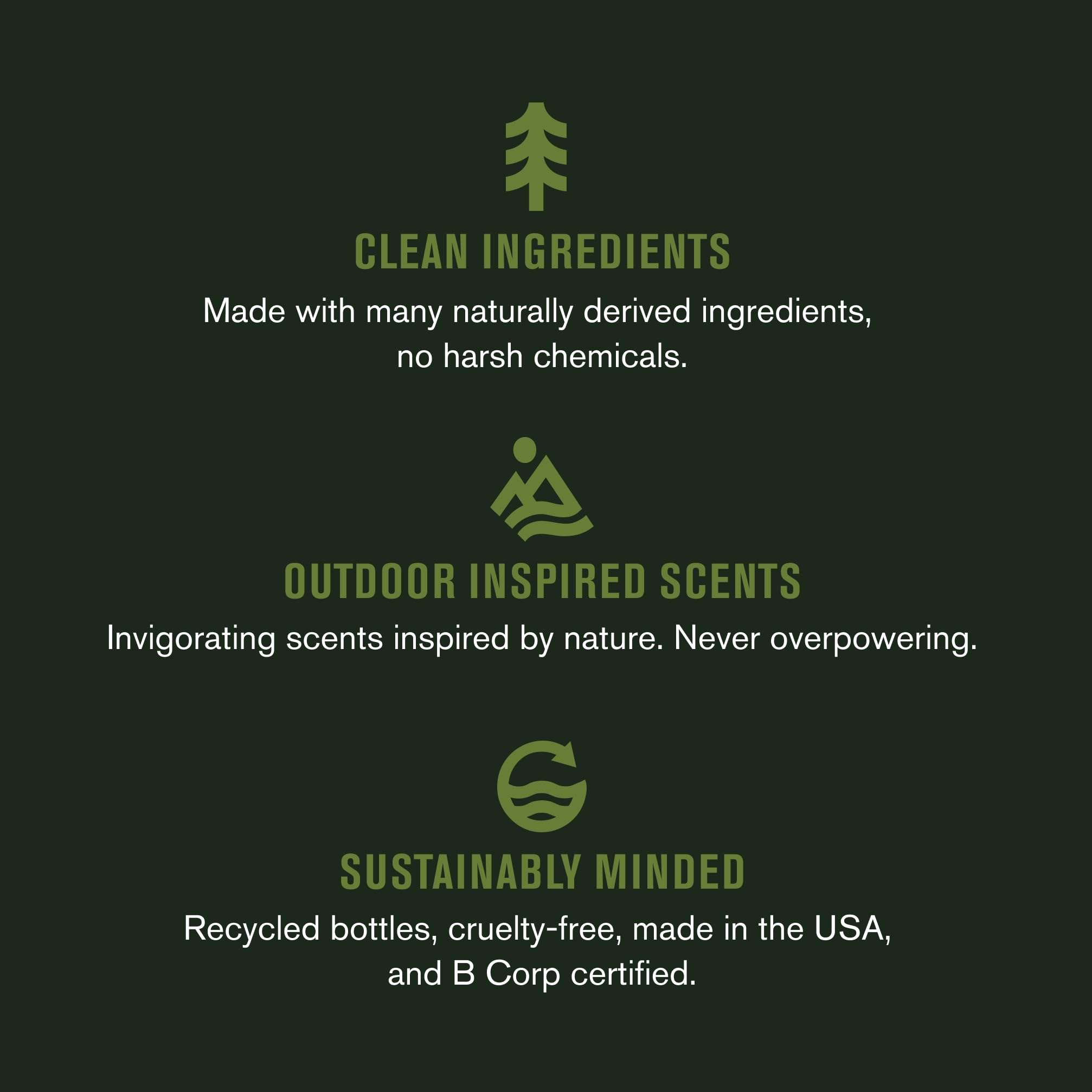 Every Man Jack Nourishing Cedar + Red Sage Mens Body Wash for All Skin Types - Naturally Derived Ingredients - Cleanse and Hydrate Skin with Coconut and Glycerin - 24oz 2 Bottles - Image 7