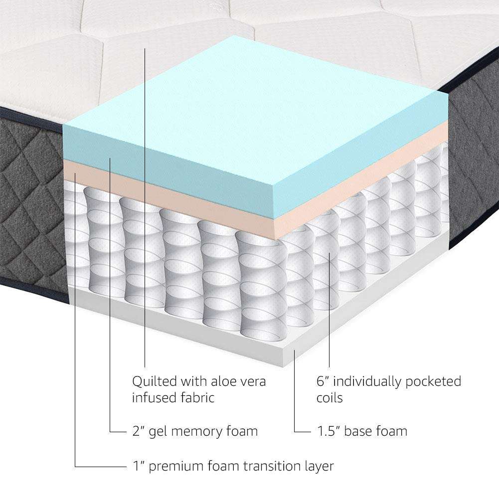 Amazon Basics Memory Foam Mattress, King Size Mattress, Hybrid, 12 Inch, Medium Feel, Motion Isolation Springs, White/Gray - Image 4