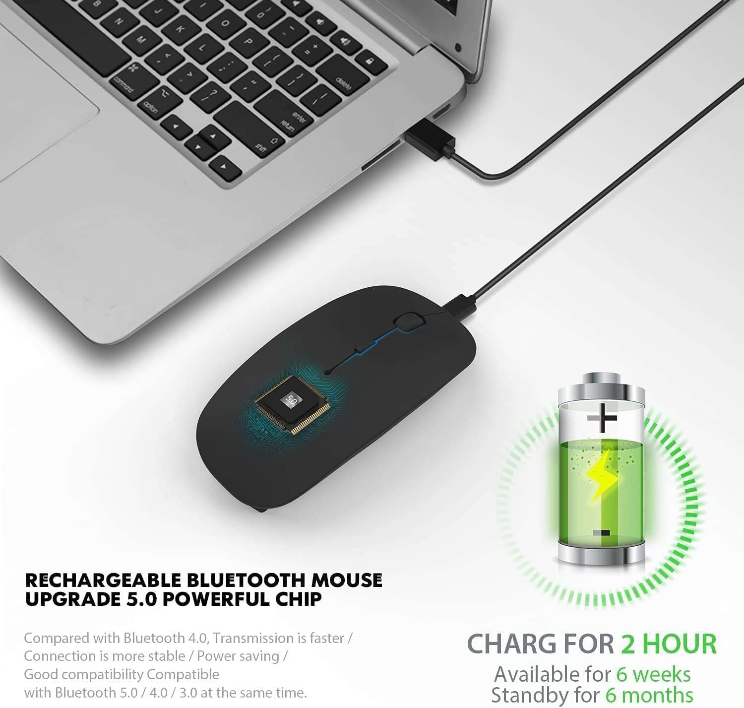ZERU Bluetooth Mouse,Rechargeable Wireless Mouse for MacBook Pro/MacBook Air/Laptop/PC/Mac/iPad pro/Computer,Bluetooth 5.2 + 3.0 +2.4G USB Receiver - Image 3