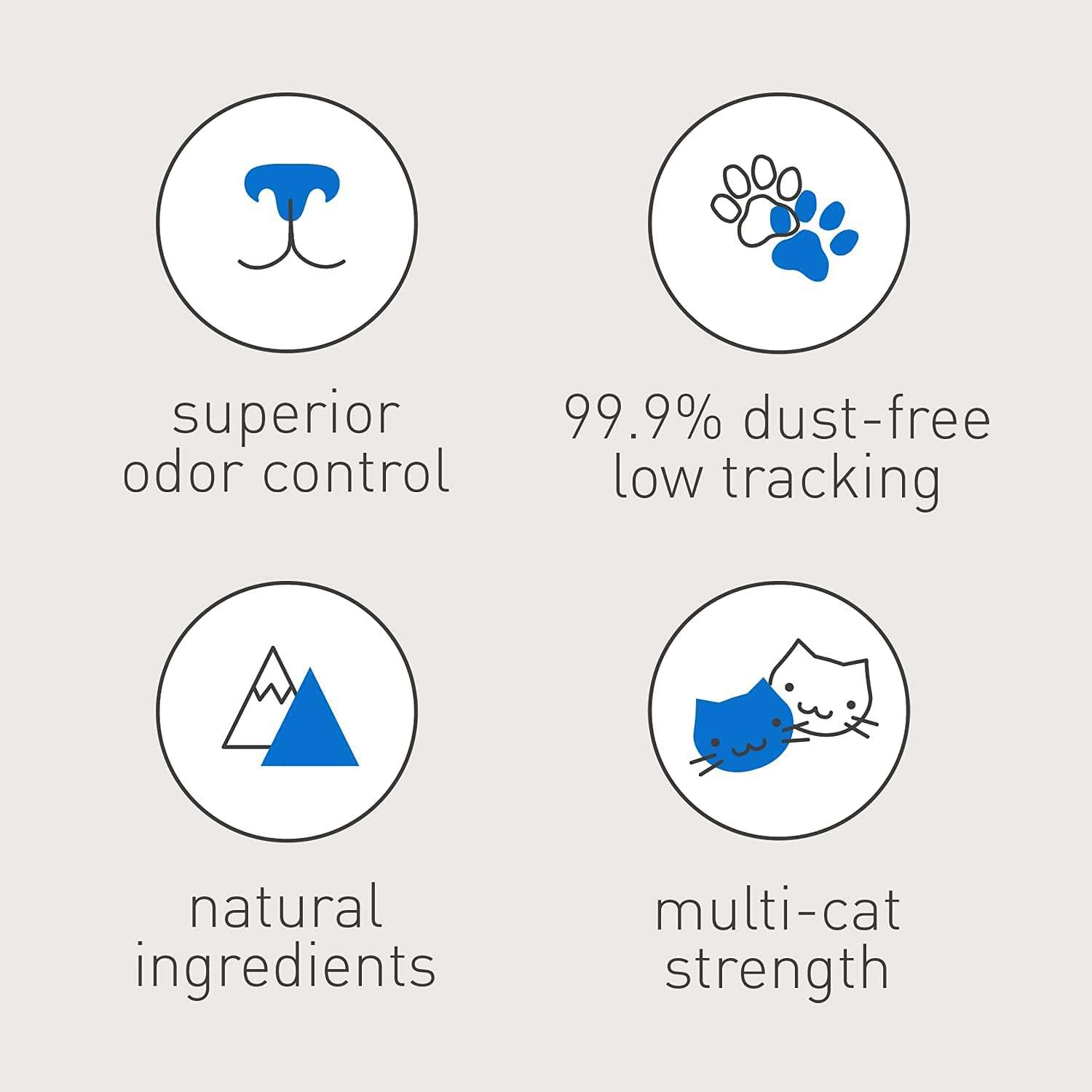 Dr. Elsey's Ultra UnScented Clumping Clay Cat Litter 40 lb. Bag - Image 9