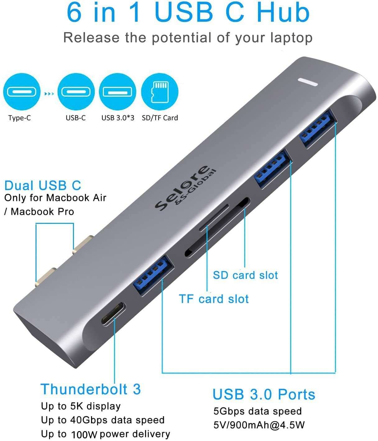 USB C Adapter for MacBook Pro/Air M1 M2 M3 2021 2020 2019 13" 15" 16", 6 in 1 USB-C Hub MacBook Pro Accessories with 3 USB 3.0 Ports,USB C to SD/TF Card Reader and 100W Thunderbolt 3 PD Port - Image 2