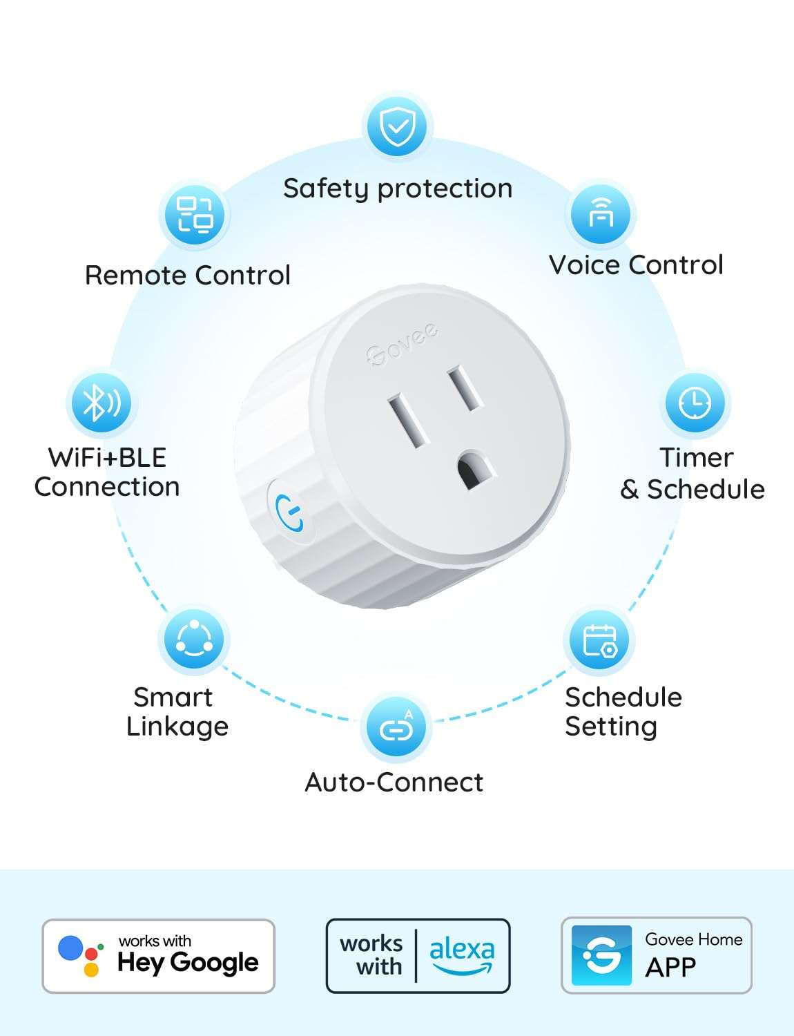 Govee Smart Plug, WiFi Plugs Work with Alexa & Google Assistant, Smart Outlet with Timer & Group Controller, WiFi Outlet for Home, No Hub Required, ETL & FCC Certified, 2.4G WiFi Only, 4 Pack - Image 7