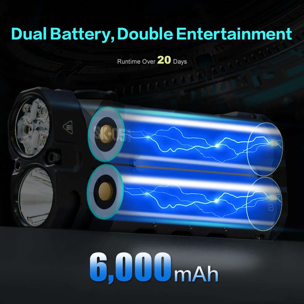 LOOP GEAR SK05 2850 LM Rechargeable Flashlight with 6000mAh Power Bank, IP68 Waterproof EDC Flashlight, Magnetic Camping Light with Flood/Spot/RGB Sidelight for Outdoor Hiking Emergency Survival Gear - Image 4