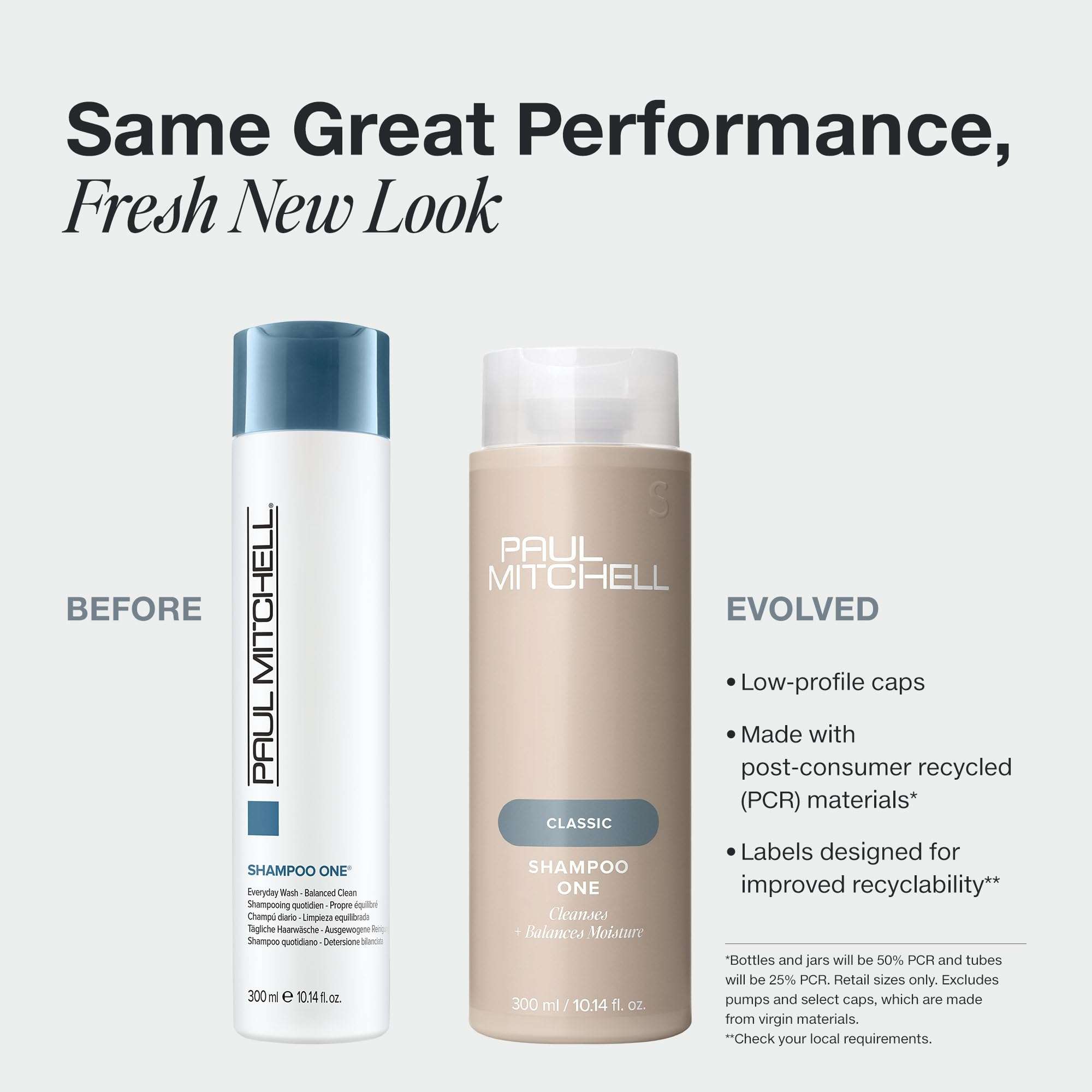 Paul Mitchell Shampoo One, Cleanses + Balances Moisture, for All Hair Types - Image 4