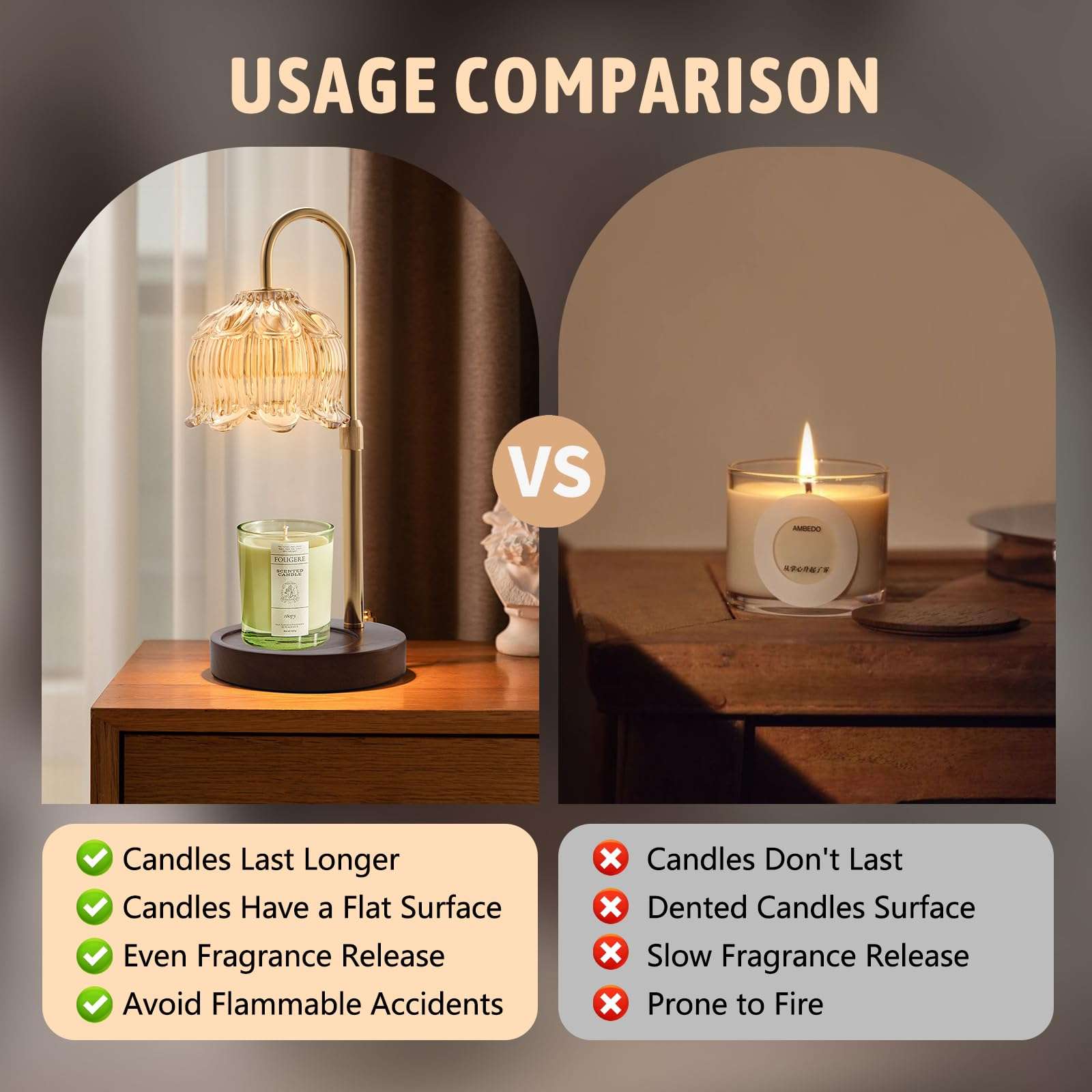 GEEZO Fragrance Candle Warmer Lamp，Electric Candle Warmer with Timer & Dimmer，Mom Christmas Birthday Gifts for Women, House Warming Gifts New Home Bedroom Decor - Image 5