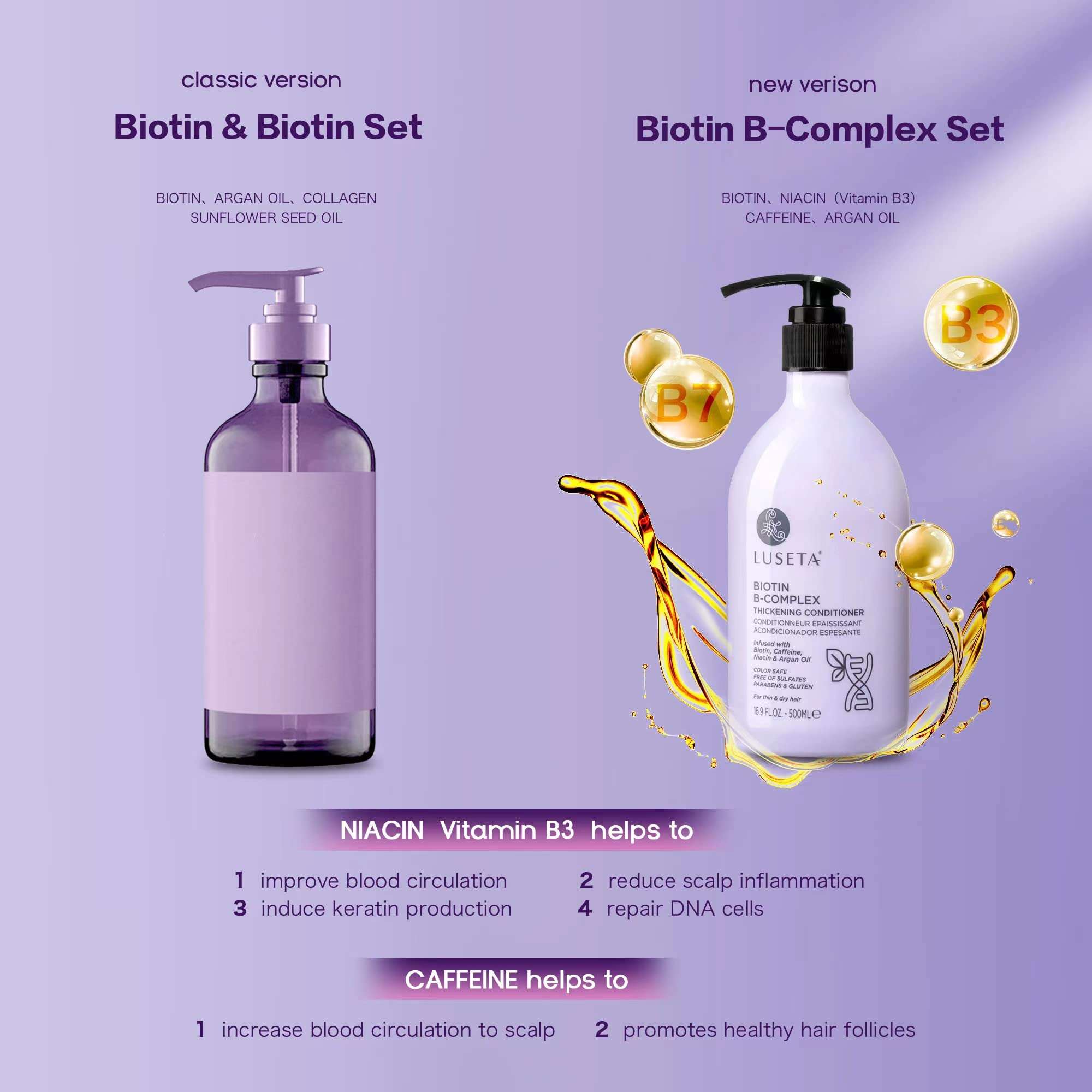 Luseta B-Complex Shampoo & Conditioner Set for Hair Strengthening, Routine shampoo and Conditioner for Women, Biotin Shampoo for Thinning Hair for Women and Men All Types 2 x 16.9oz - Image 2
