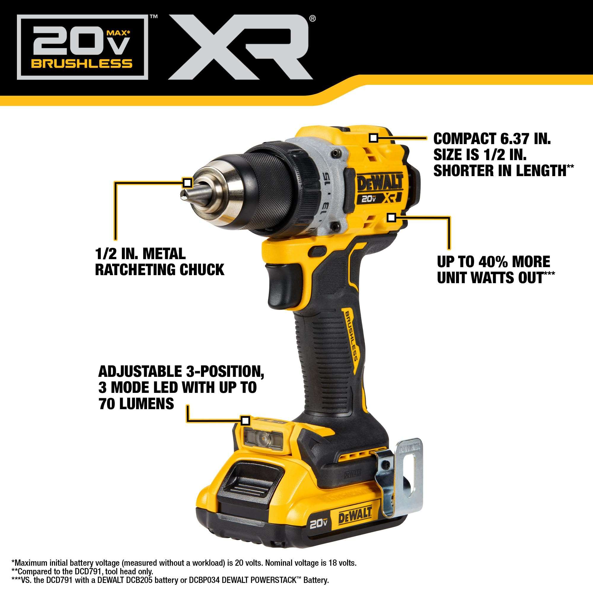 DEWALT 20V MAX XR Cordless Drill/Driver Kit, Brushless, Compact, with 2 Batteries and Charger (DCD800D2) - Image 4