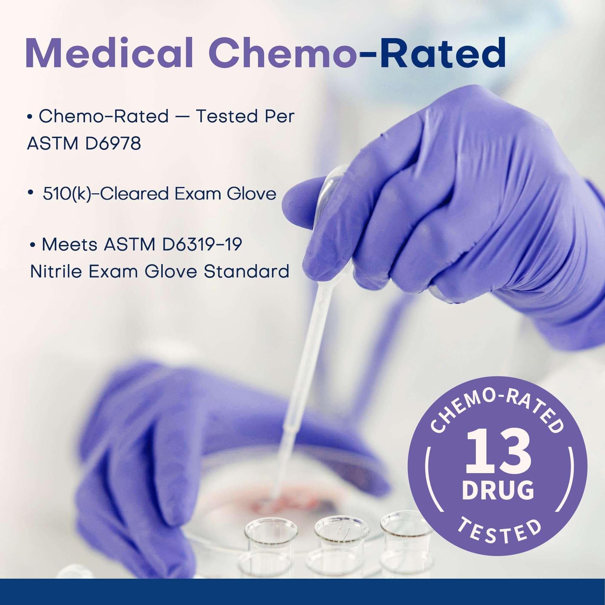 Supmedic Medical Soft Max™ Nitrile Disposable Gloves, 100 ct Latex-Free Powder-Free Chemo Rated Food Safe Cleaning Exam Glove - Image 4