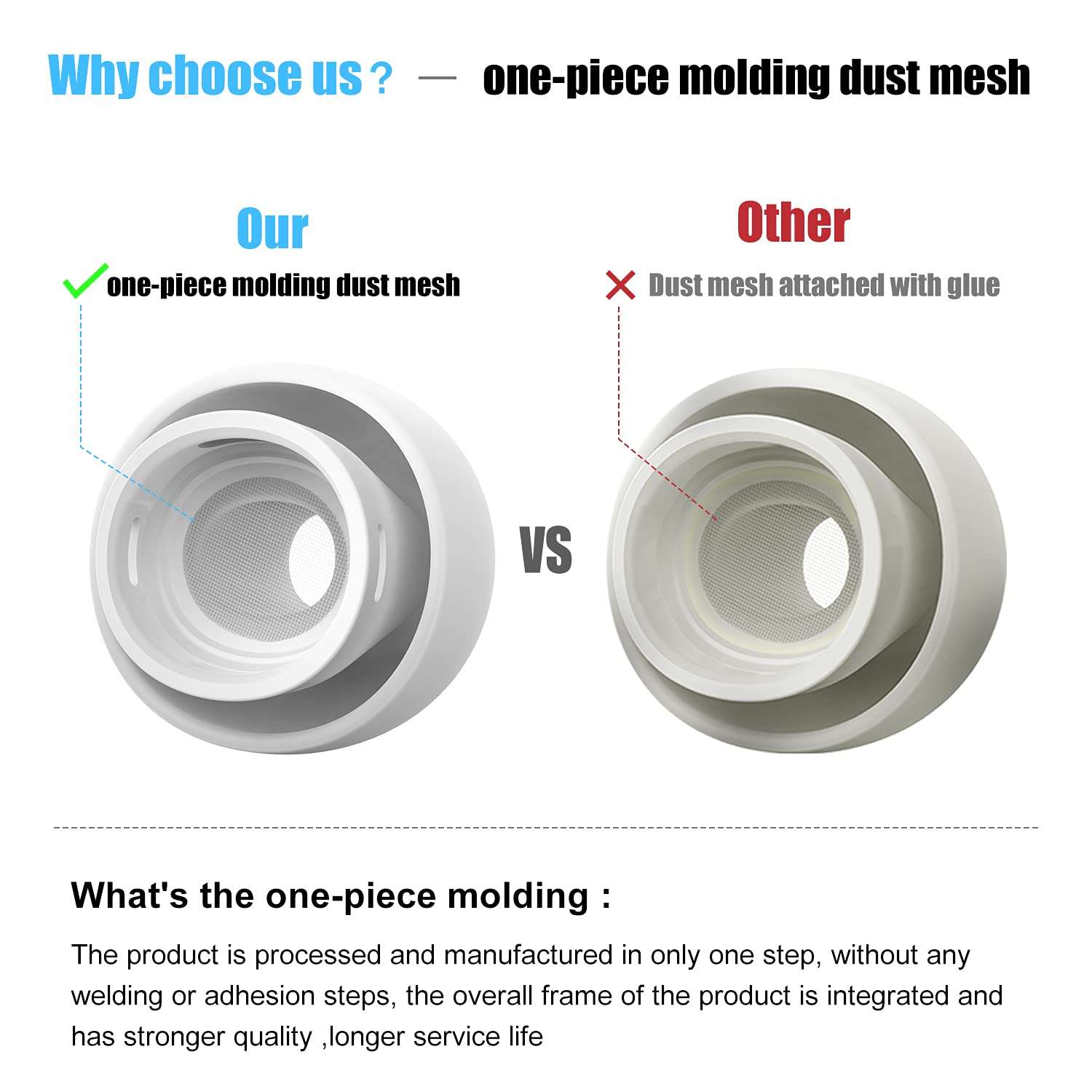 [3 Pairs] Replacement Ear Tips for AirPods Pro and AirPods Pro 2nd Generation with Noise Reduction Hole, 3 in 1 Cleaner Kit for AirPods 1 2 3 Pro/Pro 2, Silicone Ear Tips for AirPods Pro (S/M/L) - Image 6