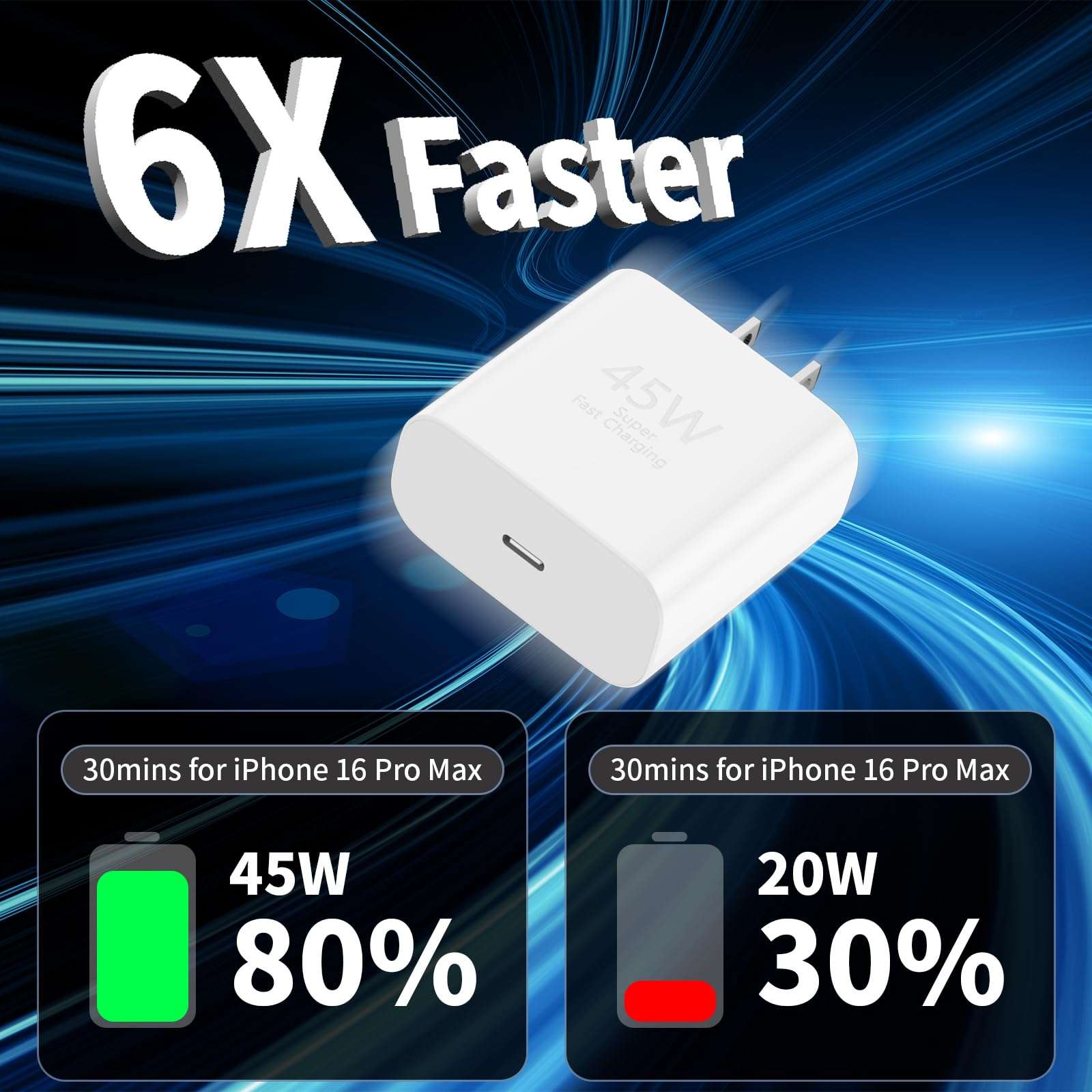 iPhone 16 Pro Max Charger Fast Charging 10FT,45W USB C iPhone 16 Super Fast Charger Block with Long Type C Charging Cable for iPhone 16/16 Pro/16 Pro Max/16 Plus/15/15 Pro Max/Pro,Galaxy S24(2Pack) - Image 2