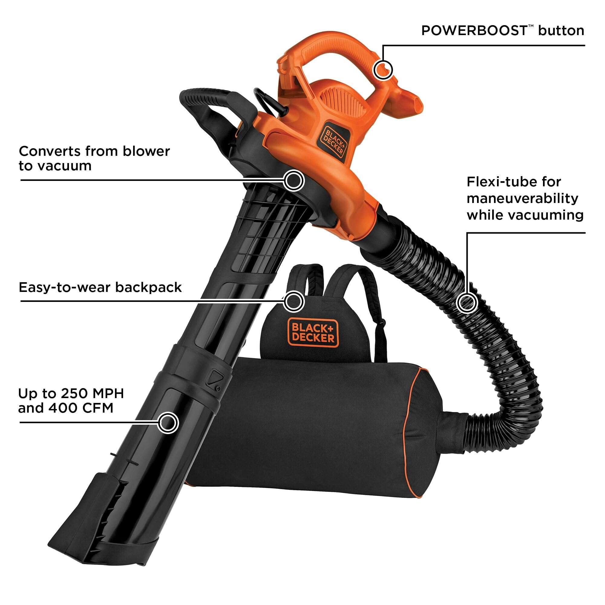 BLACK+DECKER Electric Leaf Blower, Leaf Vacuum and Mulcher 3 in 1, Backpack Blowers for Lawn Care,250 mph Airflow, 400 cfm Delivery Power, Reusable Bag Included, Corded (BEBL7000) - Image 3