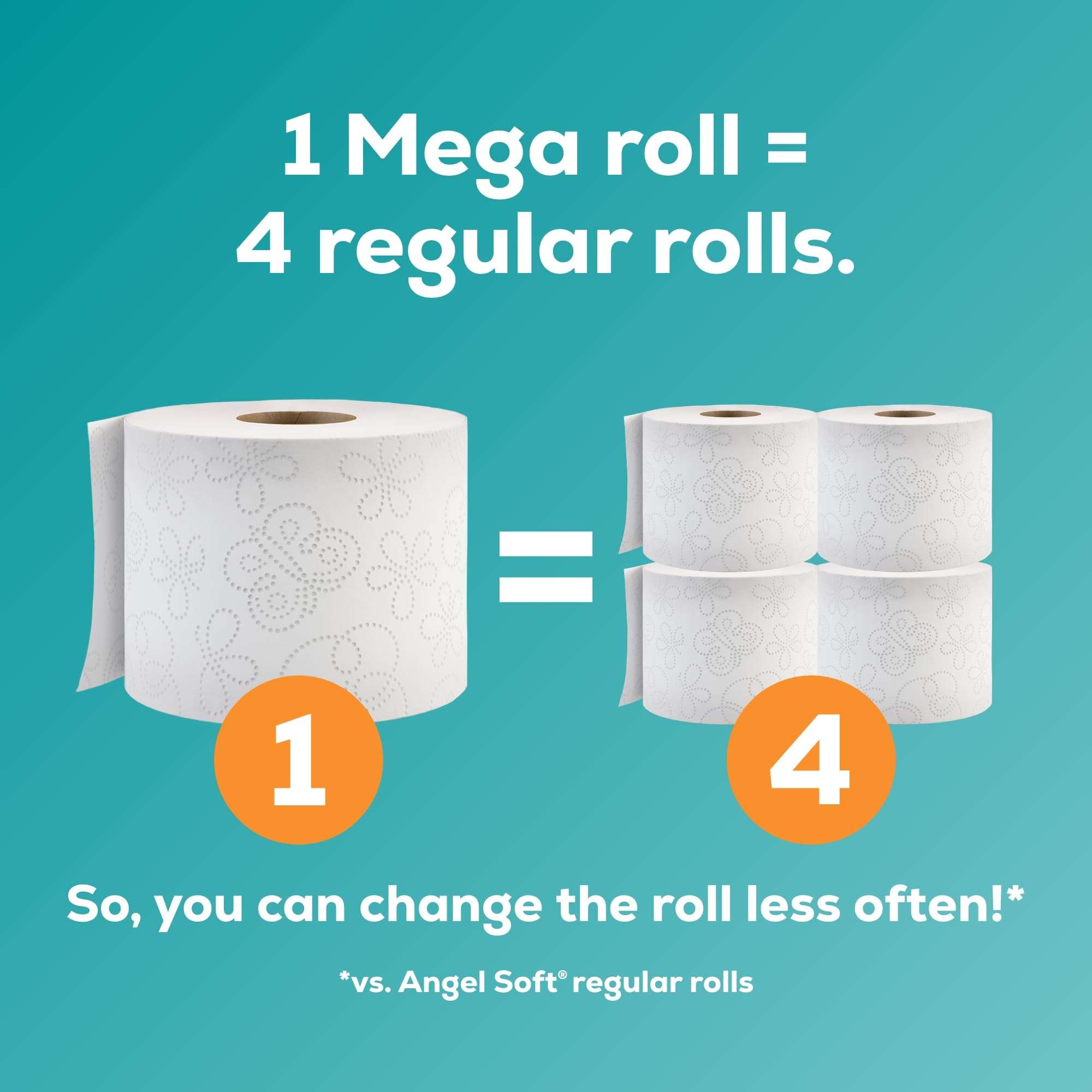 Angel Soft Toilet Paper, 4 Mega Rolls = 16 Regular Rolls, Soft and Strong Toilet Tissue - Image 3