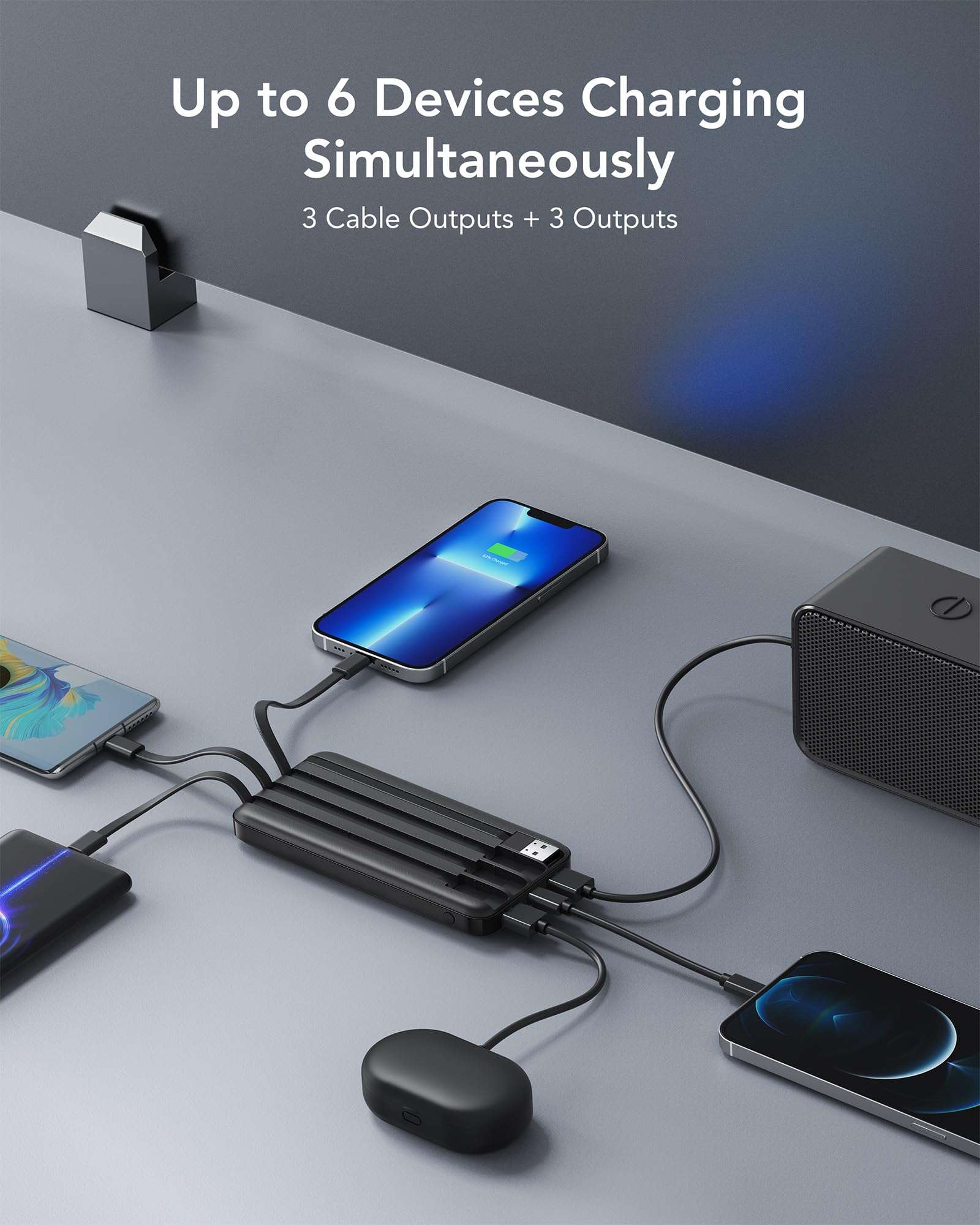 charmast Portable Charger with Built in Cables, Power Bank with Cords Wires, Slim 10000mAh Travel Battery Pack 6 Outputs 3 Inputs 3A Fast Charging for Samsung Google Pixel LG Moto iPhone iPad - Image 4