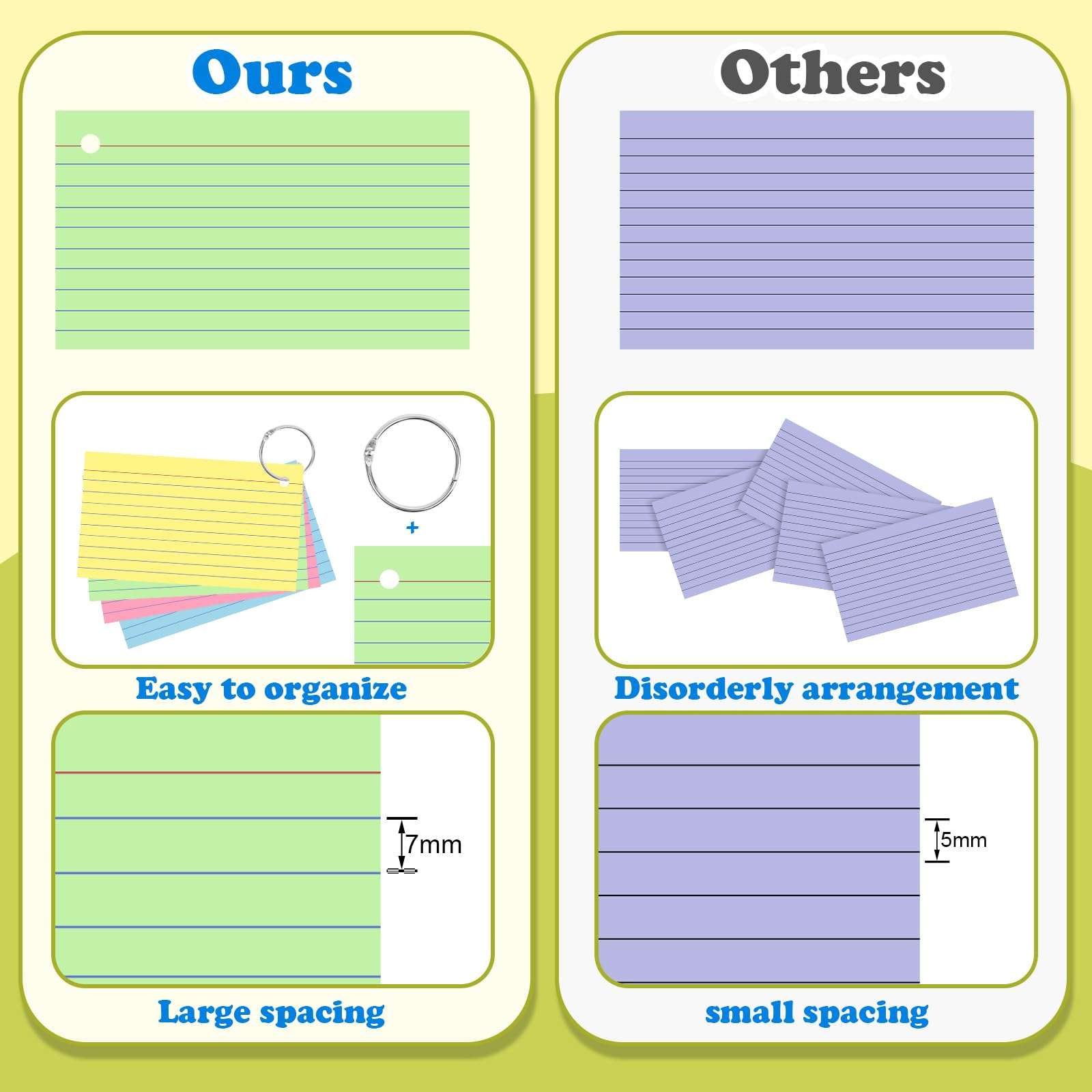 YAGUAO Colored Index Cards 3x5 Inch Flash Cards with Ring Lined Flashcards Note Cards for Studying School Supplies College, 200 Count - Image 5