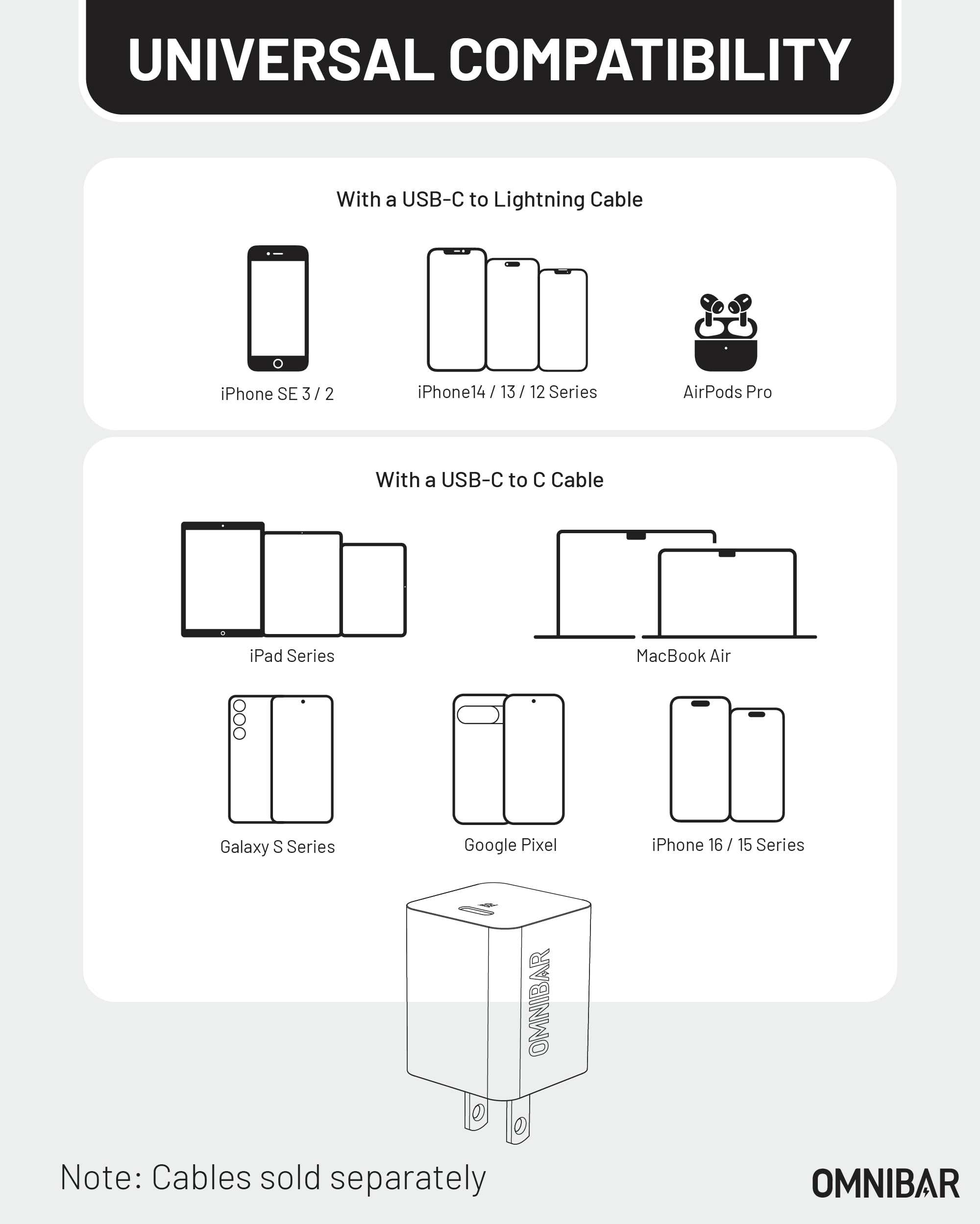 30W USB C Charger,GaN Fast Wall Charger Block,PD3.0 PPS USB-C Power Adapter for Google Pixel 9/9 Pro/9 Pro XL/8/8a/8 Pro/iPhone 16/15/14/13 and More Series, Galaxy, iPad, Compatible with MagSafe - Image 9
