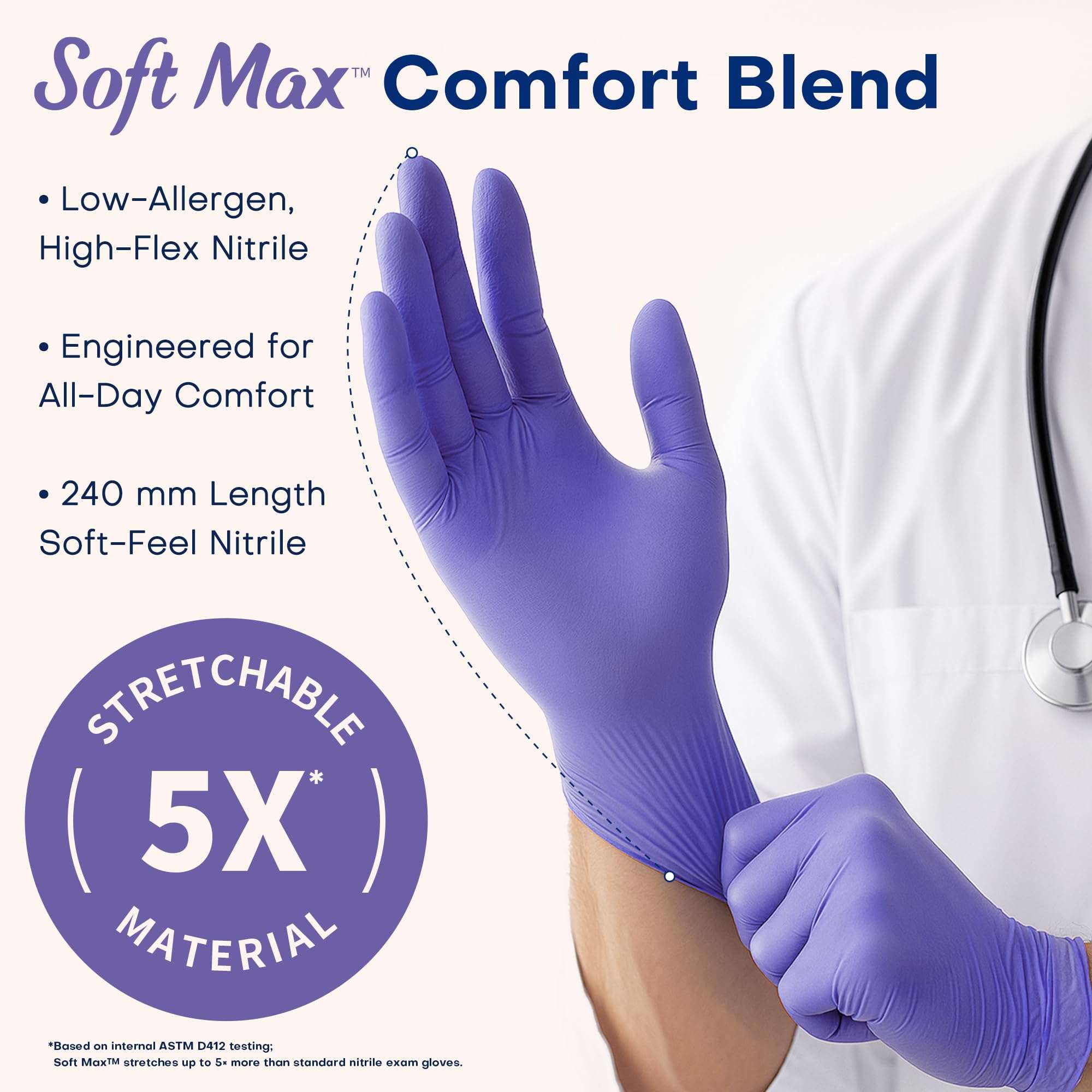 Supmedic Medical Soft Max™ Nitrile Disposable Gloves, 100 ct Latex-Free Powder-Free Chemo Rated Food Safe Cleaning Exam Glove - Image 3