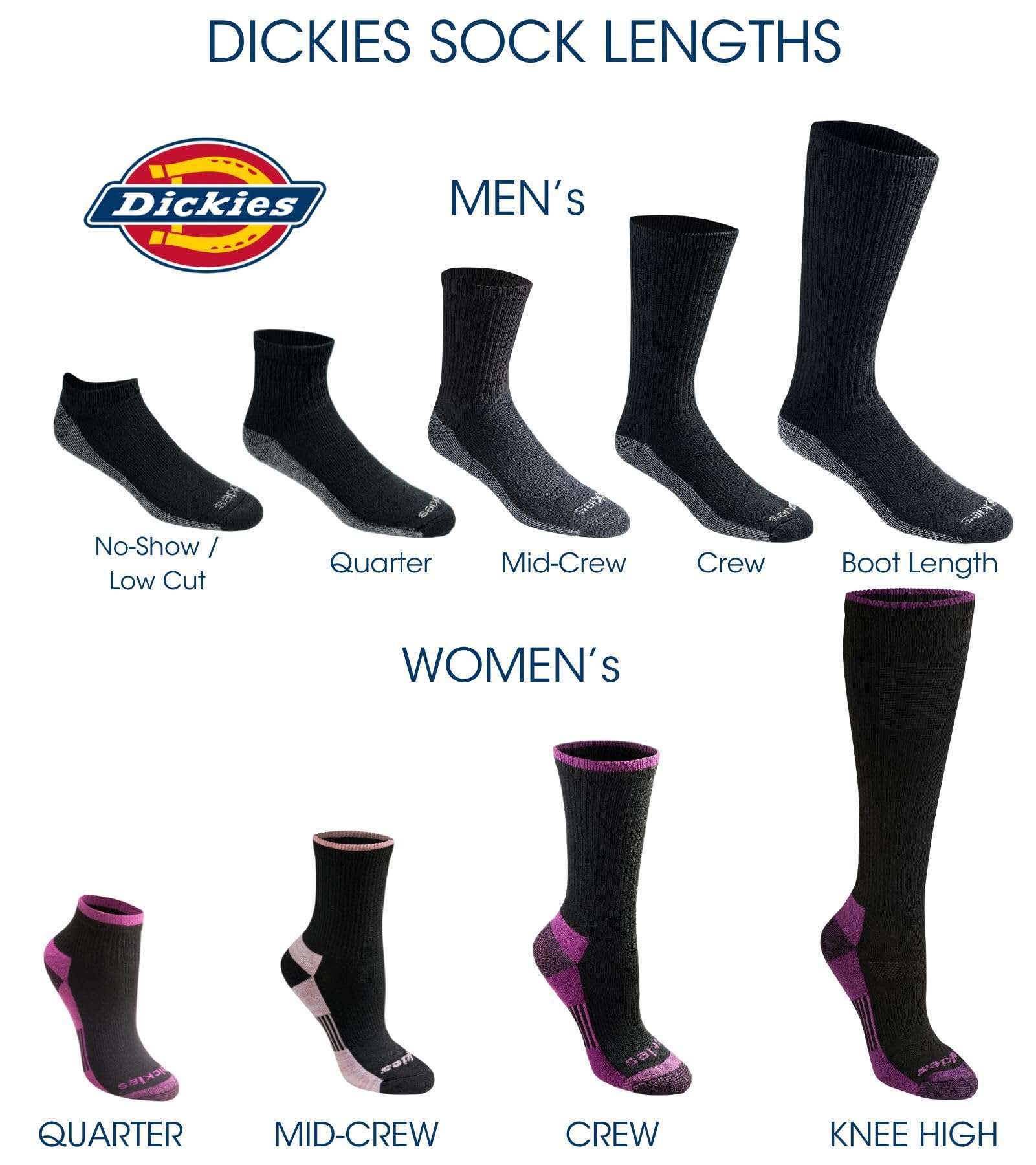 Dickies Men's Dri-Tech Original Moisture Control Crew Socks, Available in M-XXL (6, 12, 18 Pairs) - Image 5