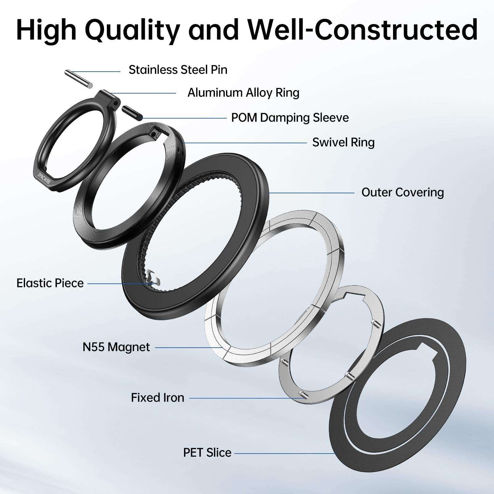 SYNCWIRE Upgraded Magnetic Phone Ring Holder for MagSafe, Magnet Cell Phone Grip Stand Finger Ring Kickstand Two-Sided Magnetic Compatible with iPhone 16 Pro Max 15 14 13 12 MagSafe Accessories - Image 9