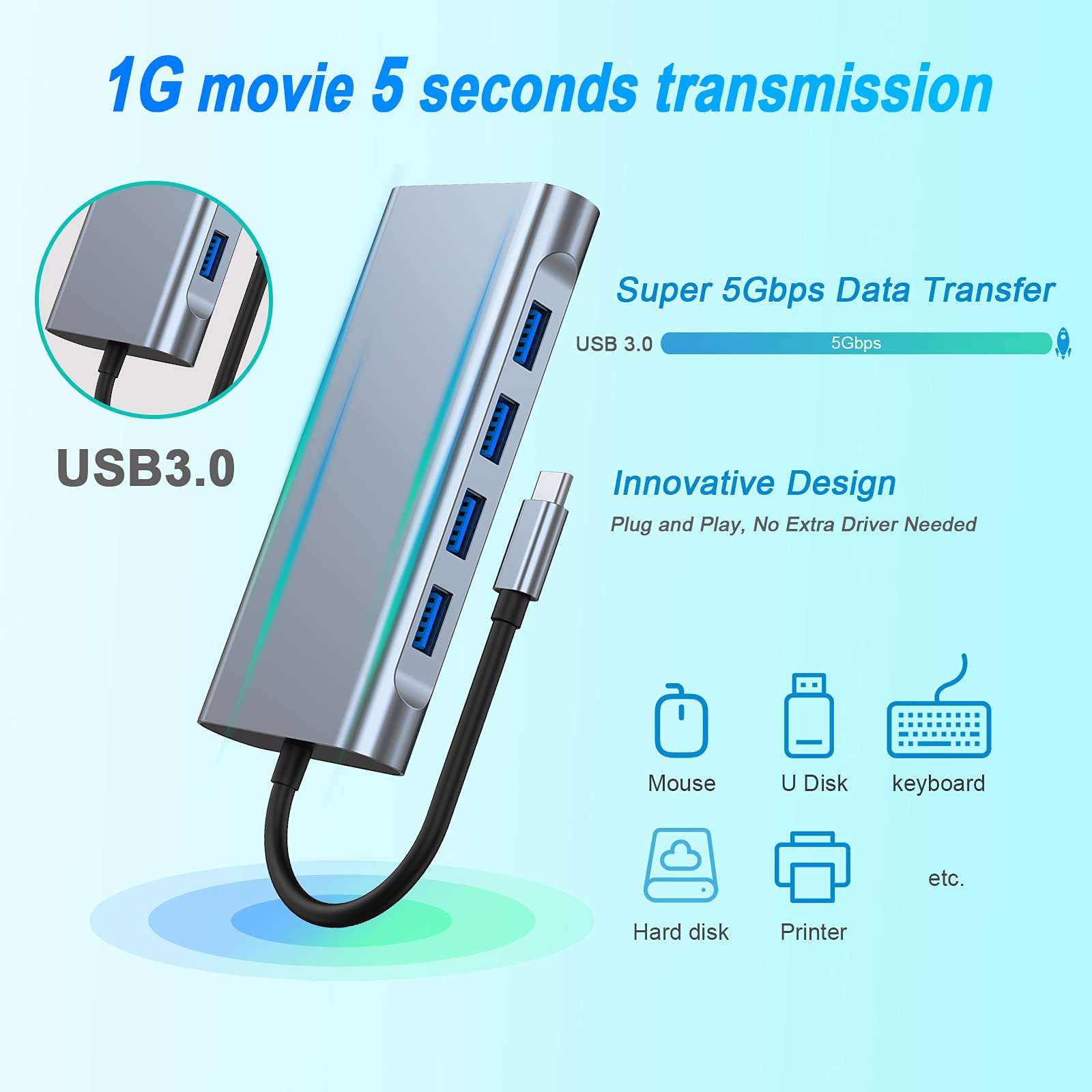USB C HUB, USB C Adapter 11 in 1 Dongle with 4K HDMI, VGA, Type C PD, USB3.0, RJ45 Ethernet, SD/TF Card Reader, 3.5mm AUX, Docking Station Compatible with MacBook Pro/Air, Other Type C Laptops - Image 5