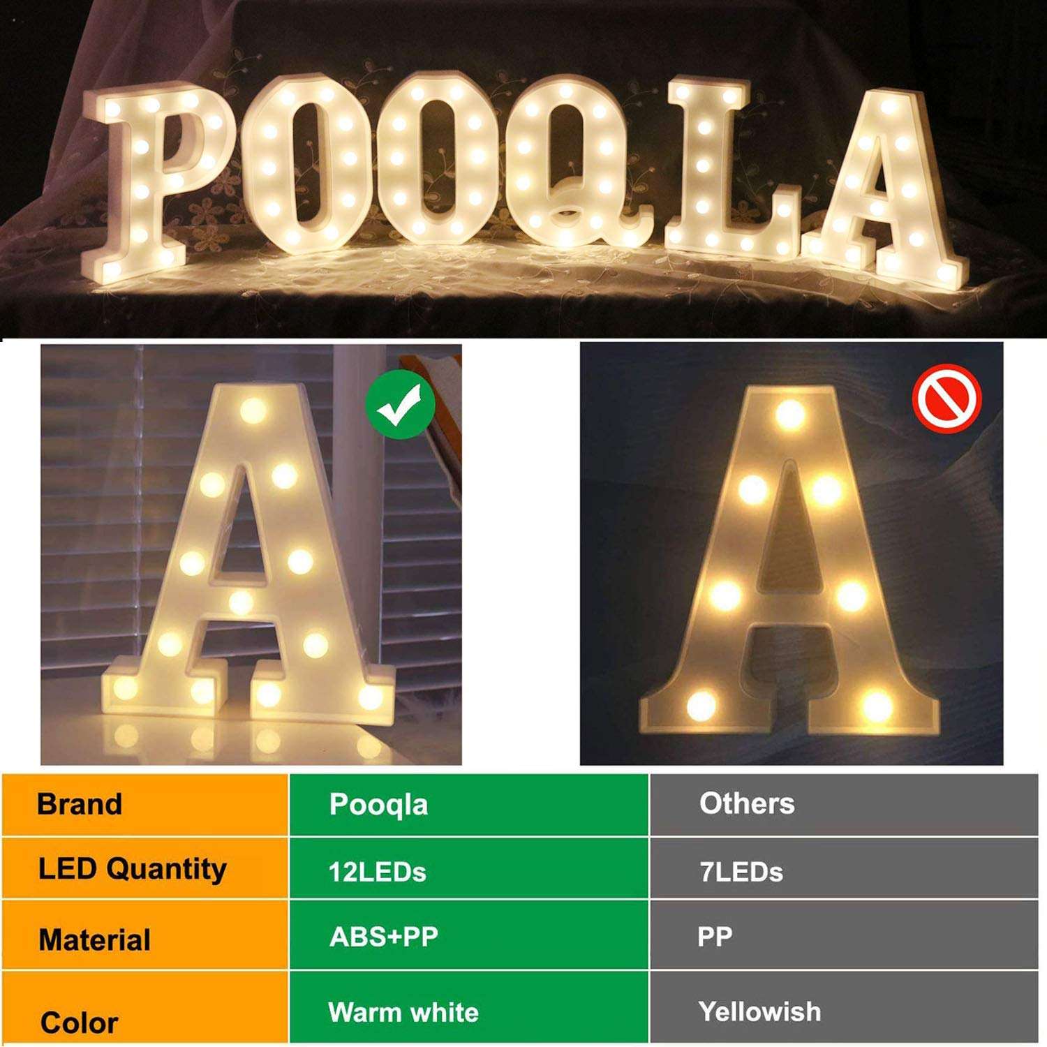 Pooqla LED Marquee Letter Lights Sign, Light Up Alphabet Letter for Home Party Wedding Decoration E - Image 7