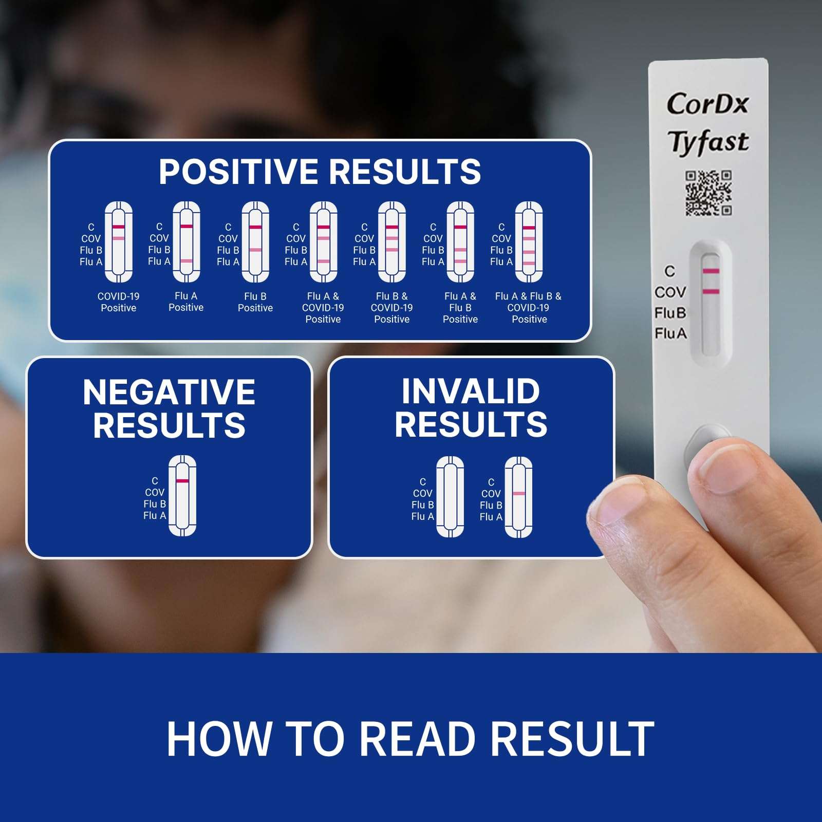 CorDx TyFast 10 Mins Flu A/B & Covid 19 Multiplex Rapid Test, Results in 10 Minutes—Precision Skip The 15 Wait, EUA Authorized, at Home 3 in 1 Combo Kit, 5 Tests, Use-Friendly & No Discomfort - Image 6