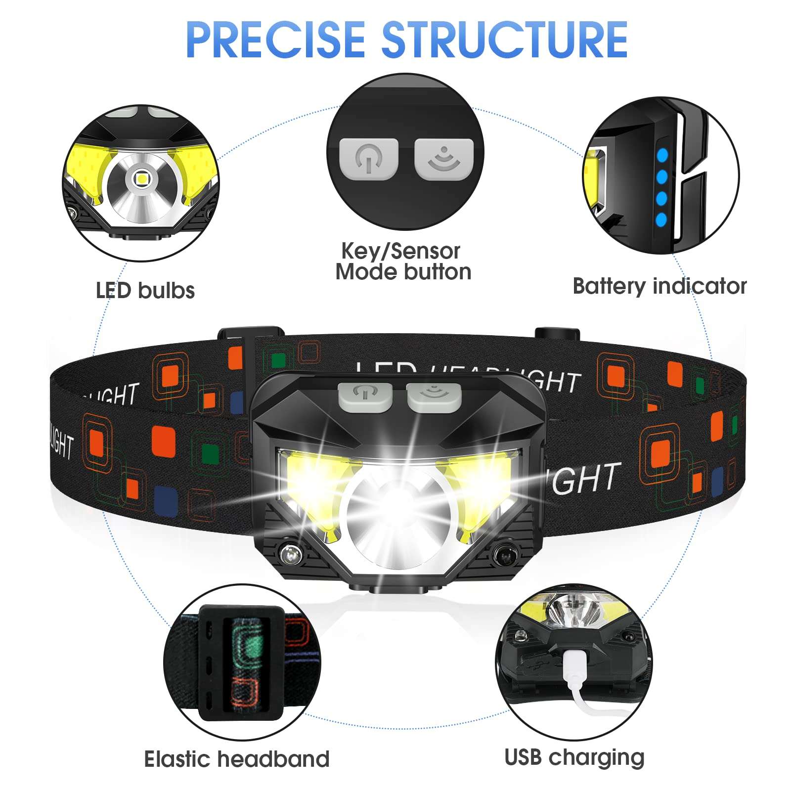 LHKNL Headlamp Flashlight, Lumen Ultra-Light Bright LED Rechargeable Headlight with White Red Light, 2-Pack Waterproof Motion Sensor Head Lamp,8 Modes for Outdoor Camping Running Hiking Fishing - Image 2