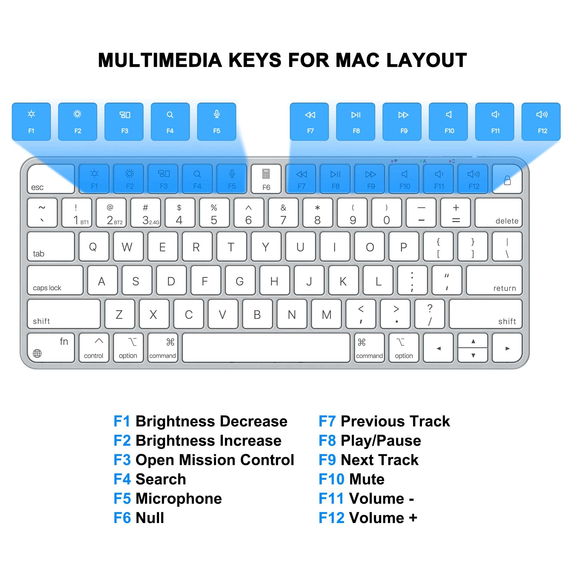 ULSOU Wireless Keyboard for Mac, Bluetooth/2.4G USB Dual-Channel Connection, Multi Device, Rechargeable Bluetooth Keyboard Compatible with Mac, iPad, iPhone - Image 6